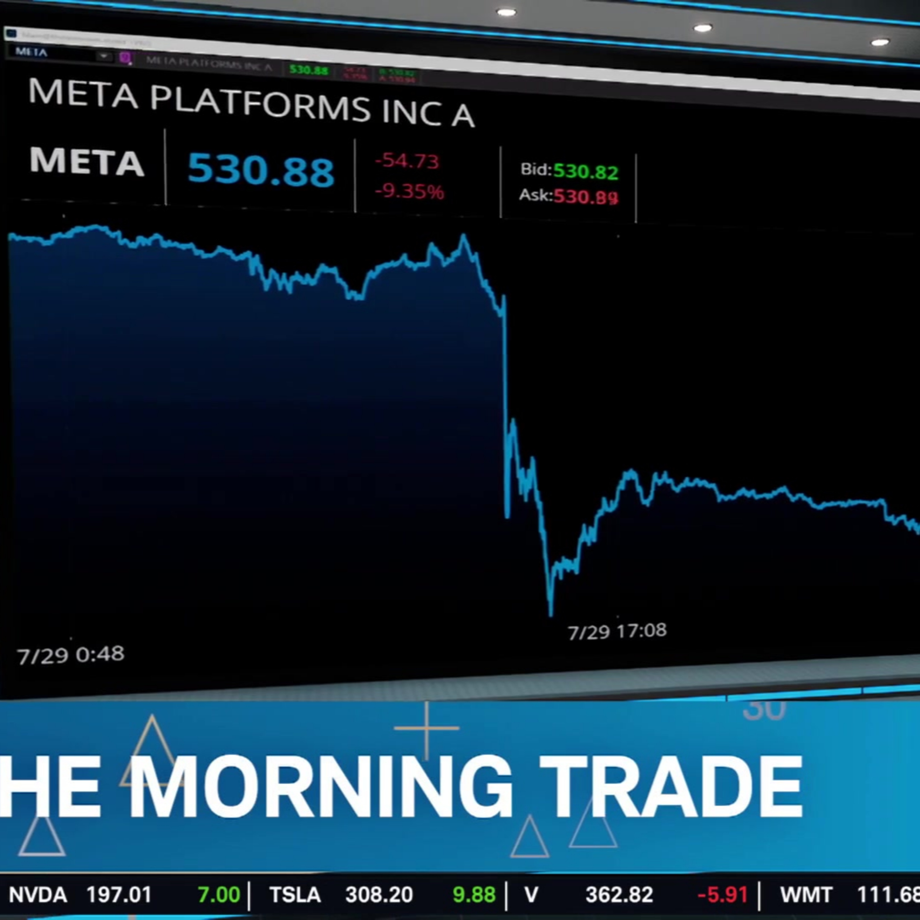 META Earnings Breakdown: AI Gains, Cash Flow Concerns & Options Trade Setup episode artwork