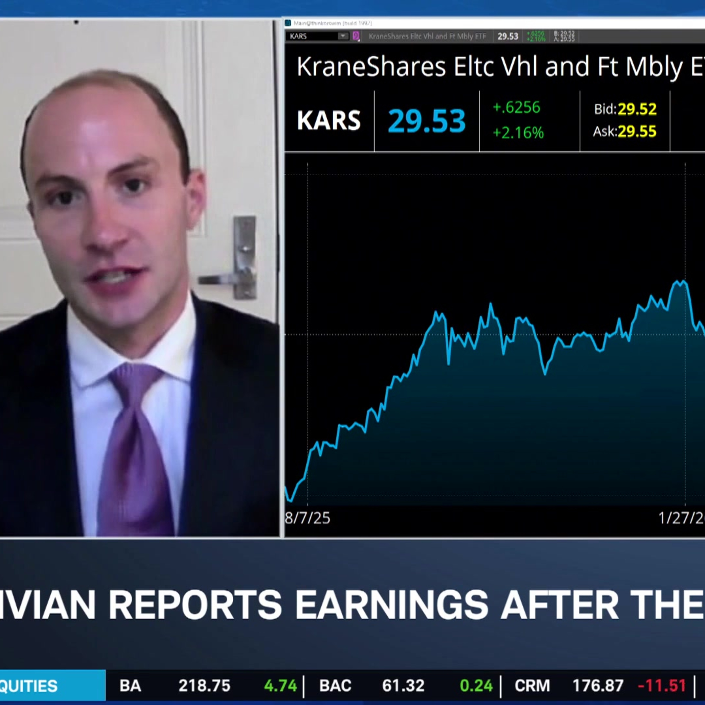 EV Investing: Why RIVN Faces Headwinds While TSLA Offers Upside episode artwork