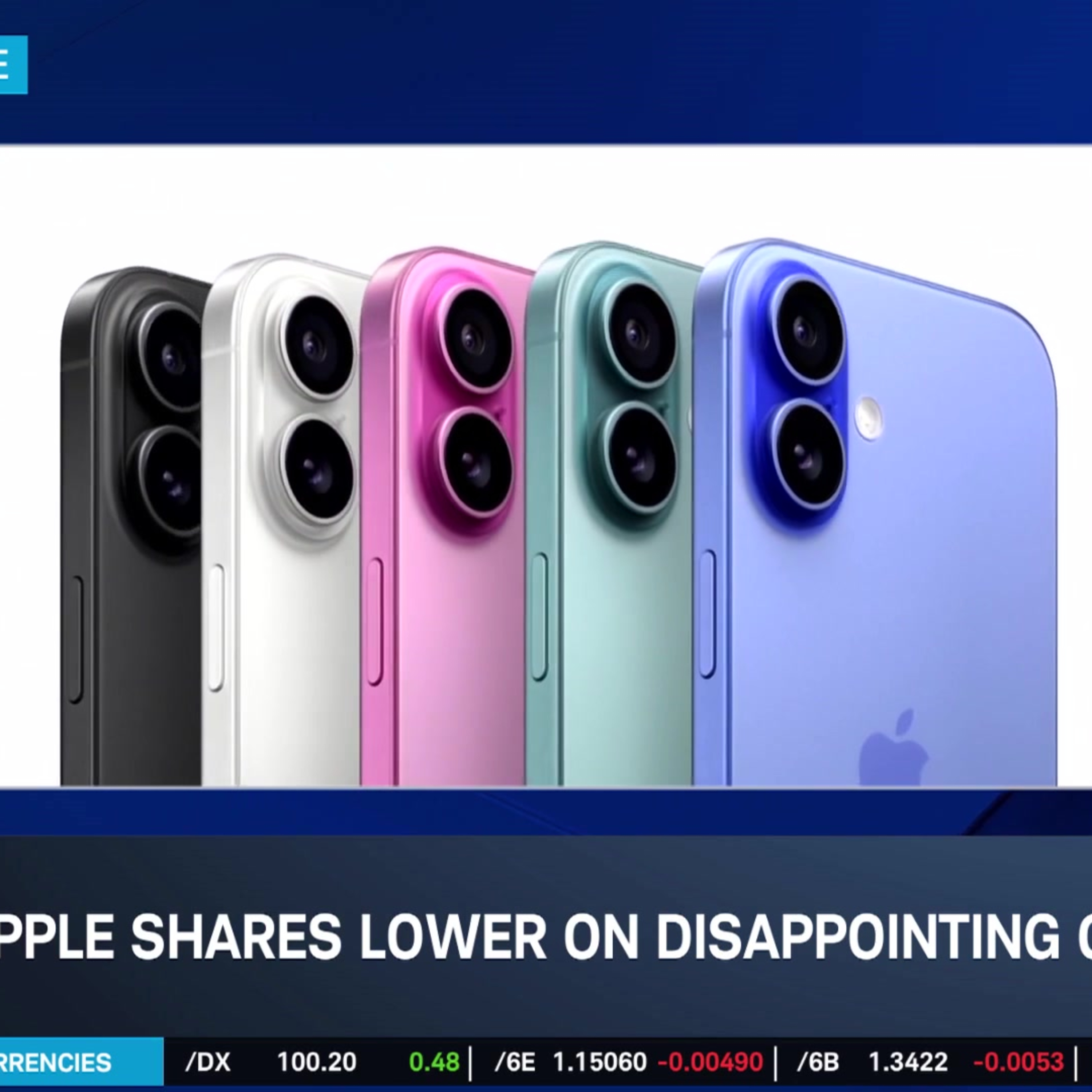 AAPL Slumps, AMZN Rallies, RDDT Drops episode artwork
