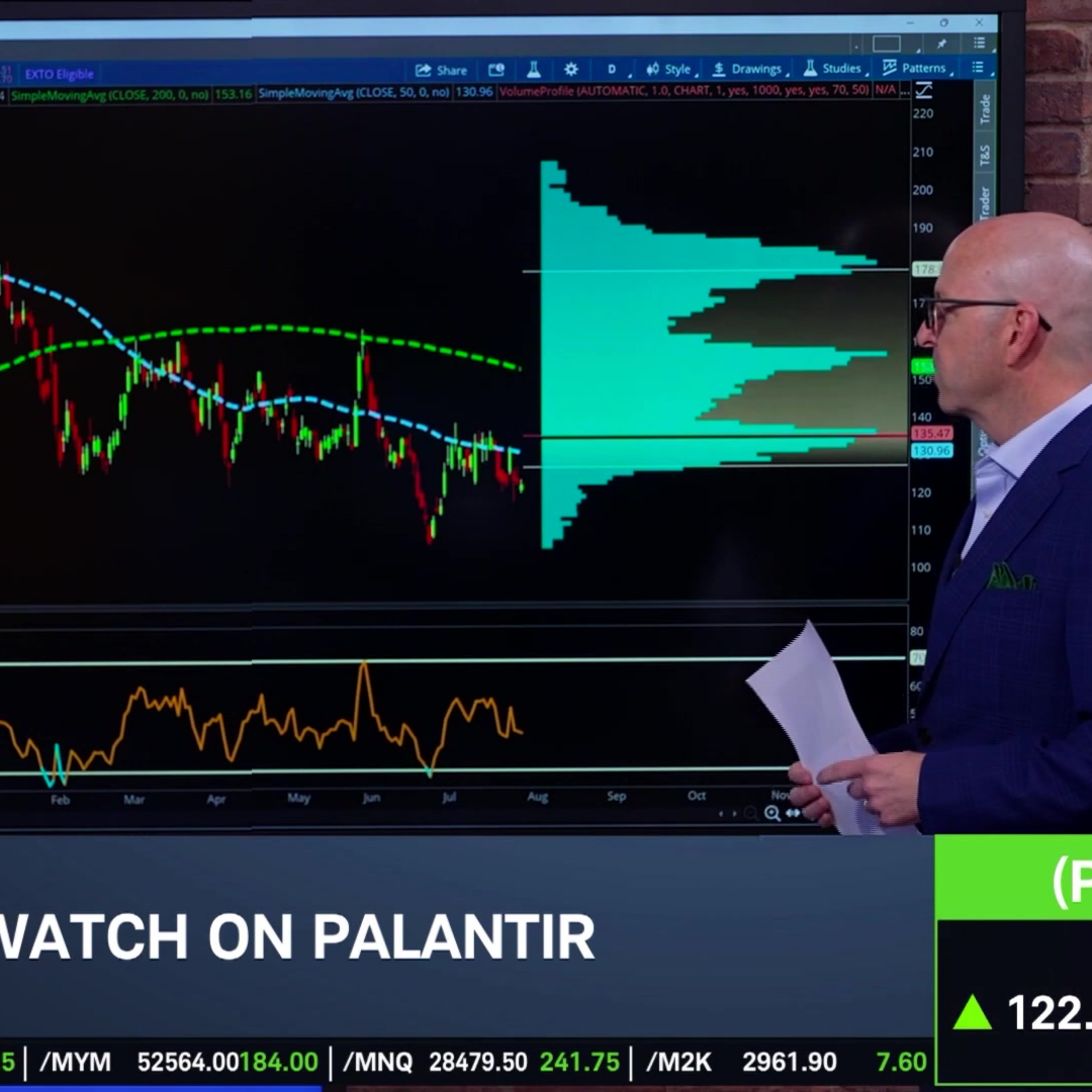 Options Corner: PLTR Earnings Ahead episode artwork