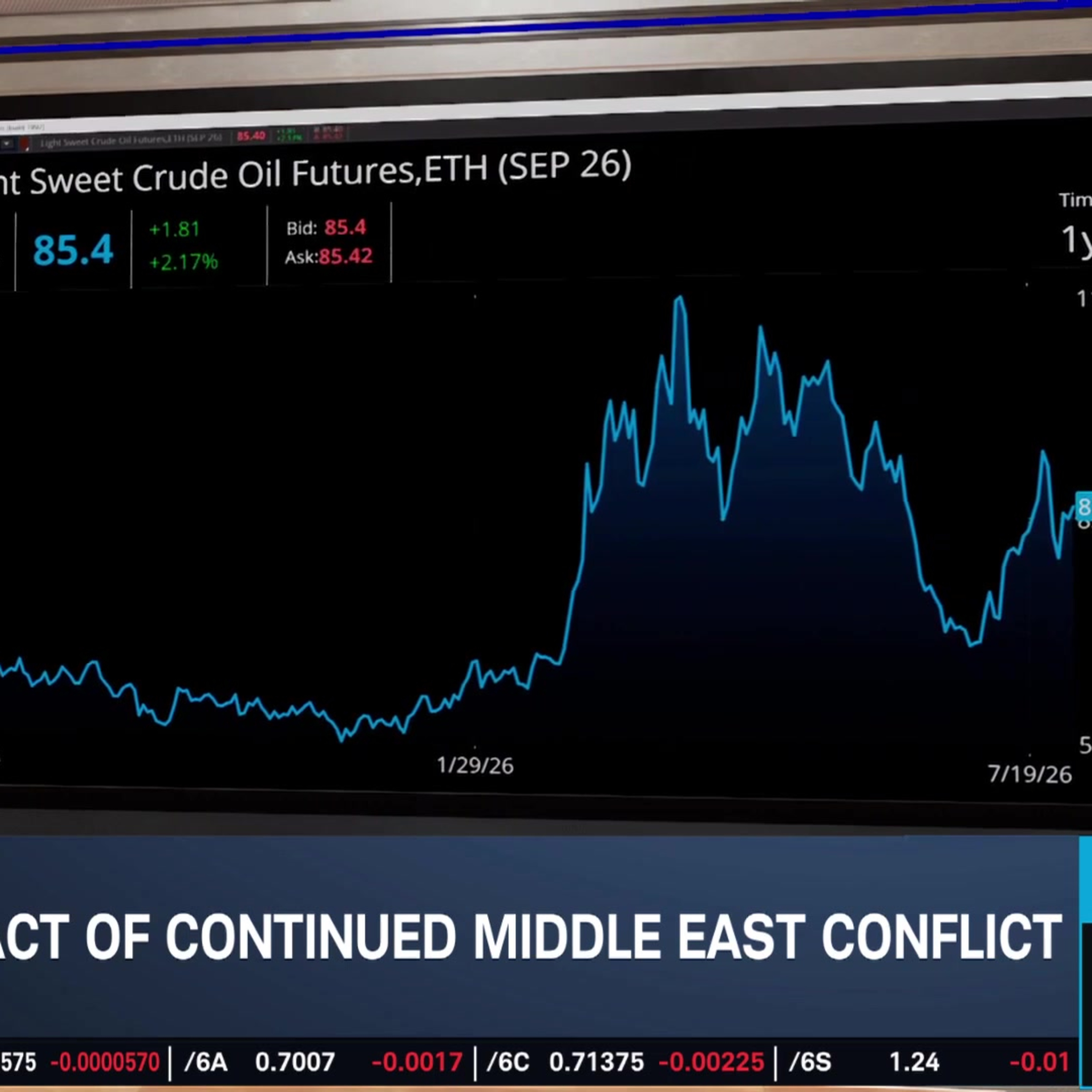 Trump Announces Hamas Deal; AMZN Rallies, AAPL Falls episode artwork