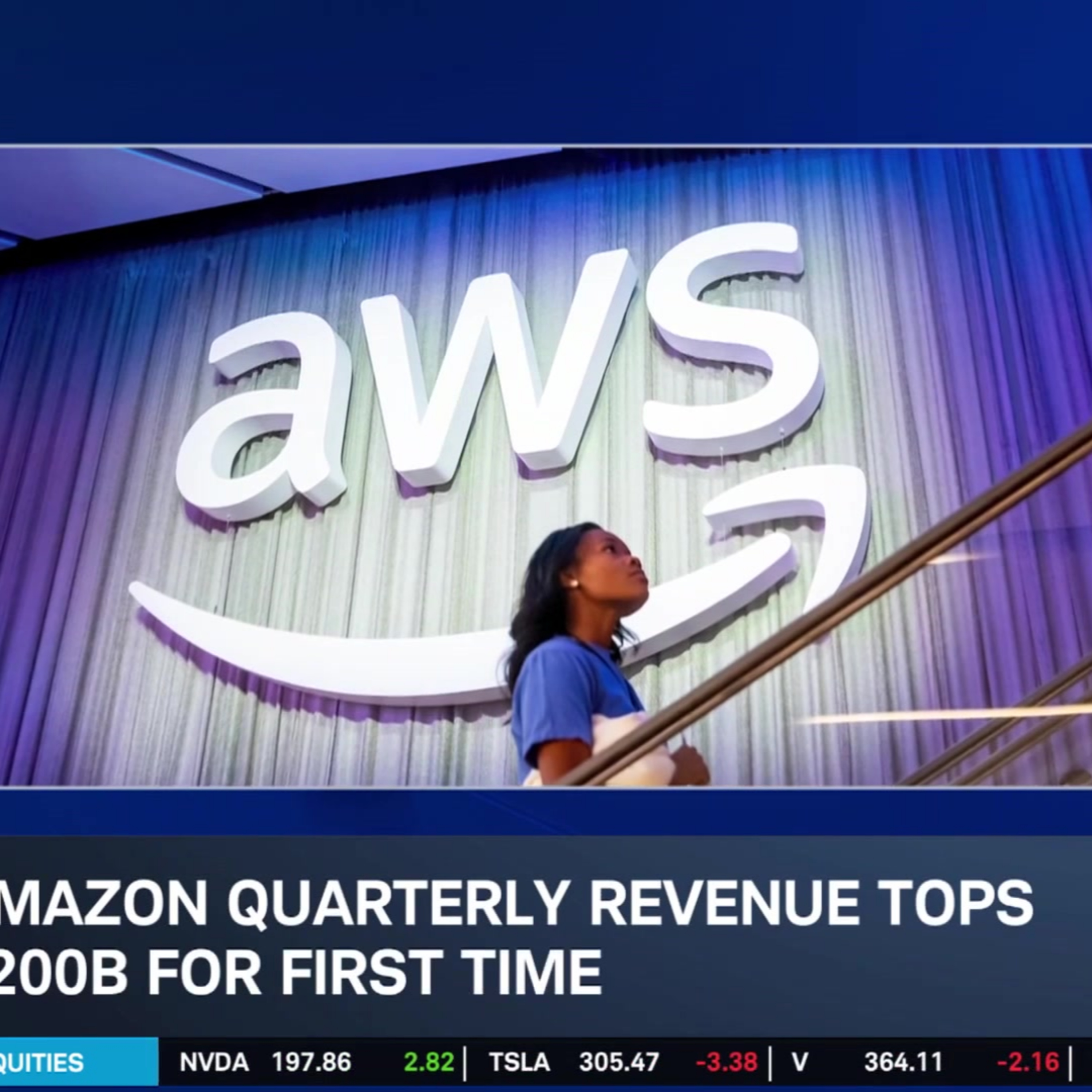 AMZN Earnings Breakdown: AWS Growth, Record Revenue & Options Trade episode artwork