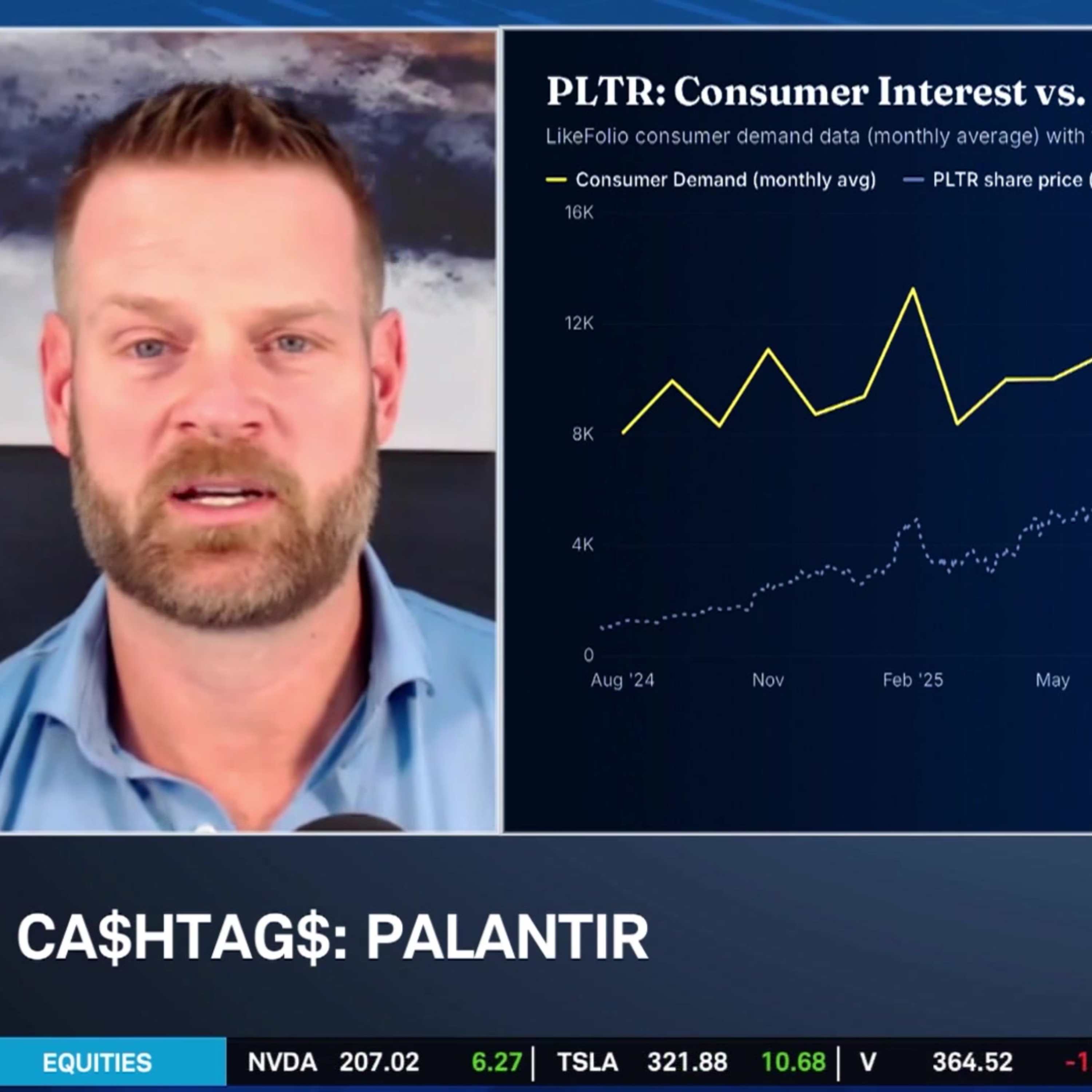 Ca$htag$: PLTR's Government Demand, AI Expansion, and Long-Term Opportunity episode artwork