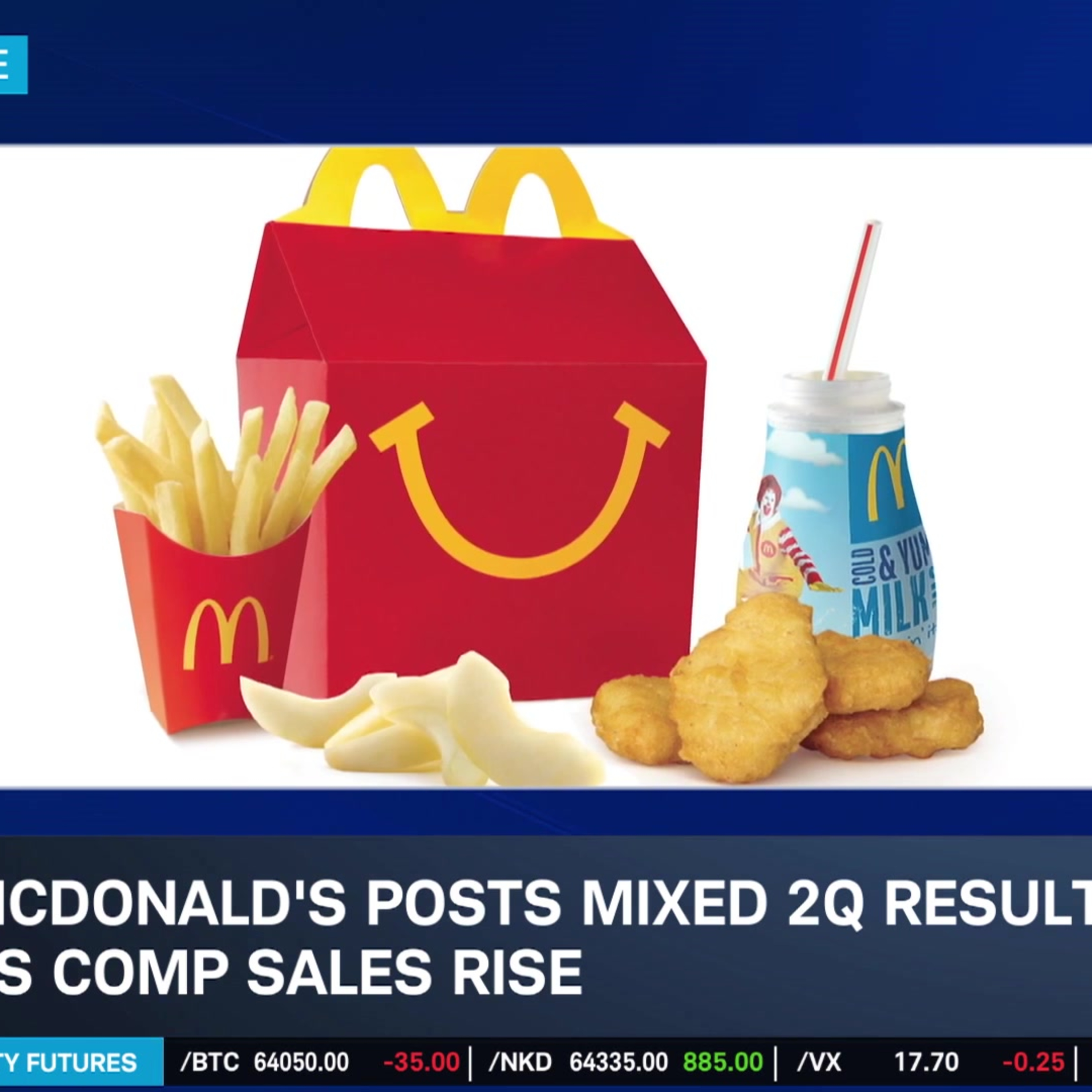 MCD Earnings "Mixed Bag" & MRK on the Move episode artwork