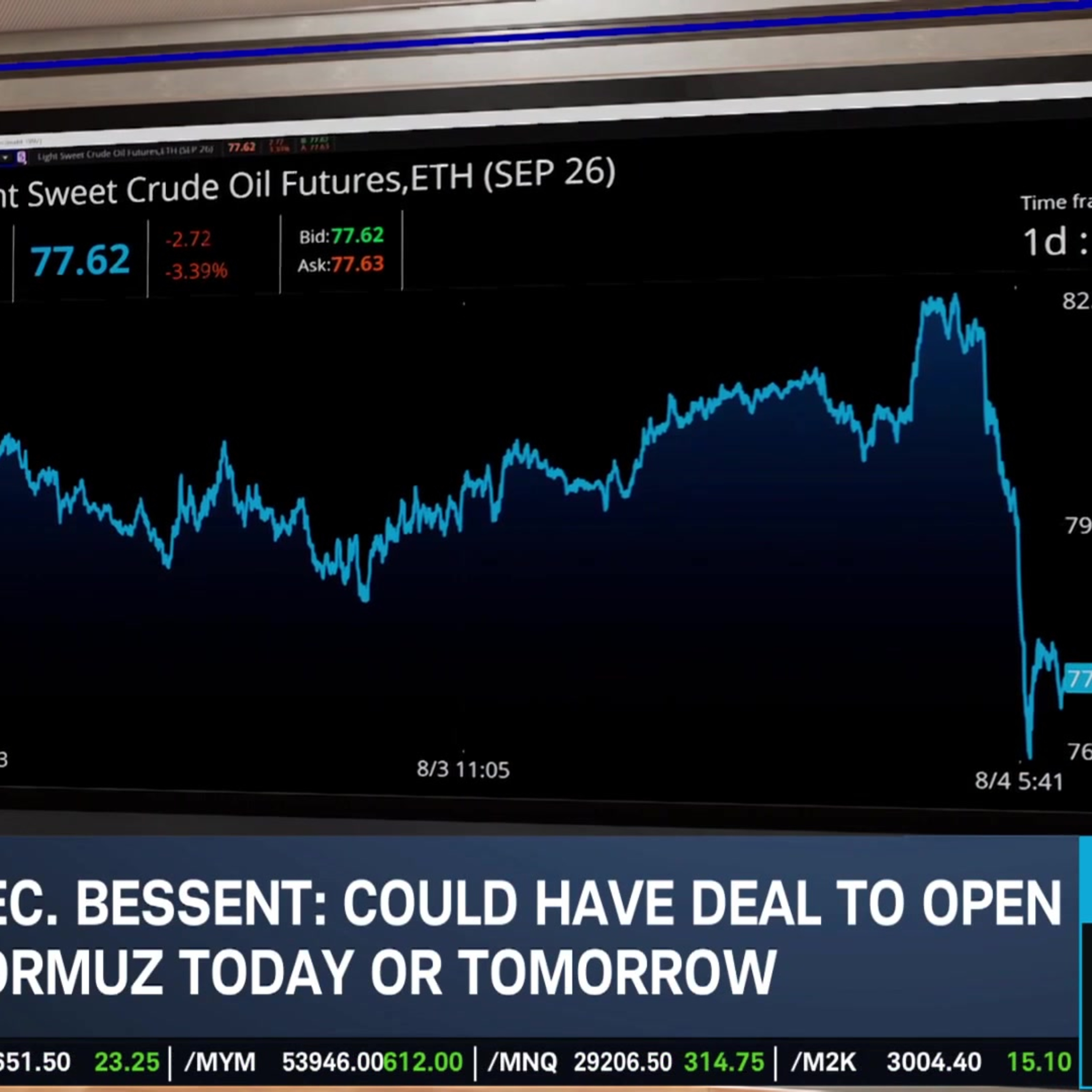 Markets Point Upward on Positive Headlines Regarding Iran Talks episode artwork