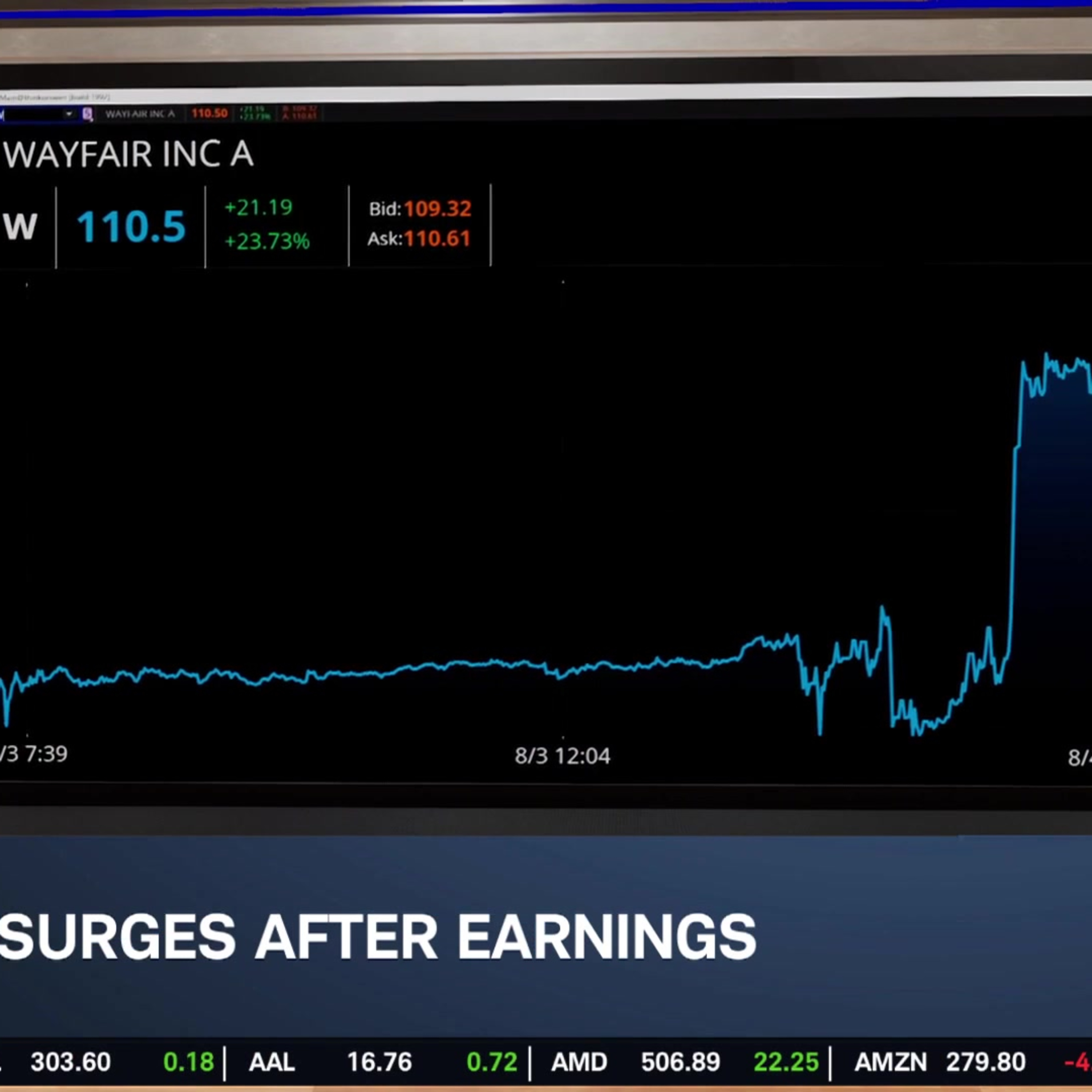 SPX, Dow Open at All-Time Highs; W, SPOT, MRK Earnings Movers episode artwork