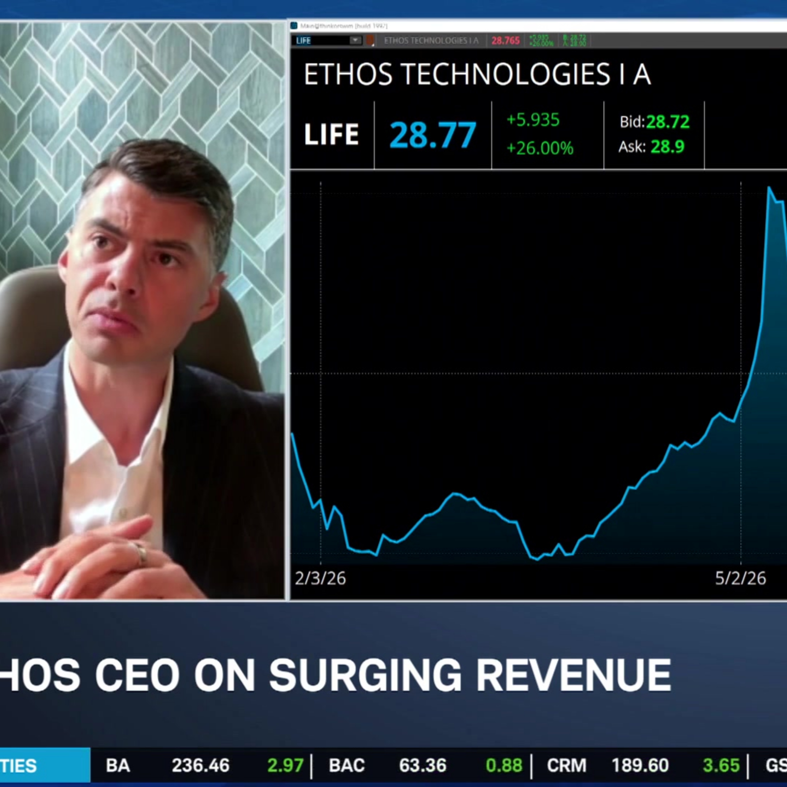 Ethos CEO Peter Colis on Triple-Digit Growth & the Future of Digital Life Insurance episode artwork