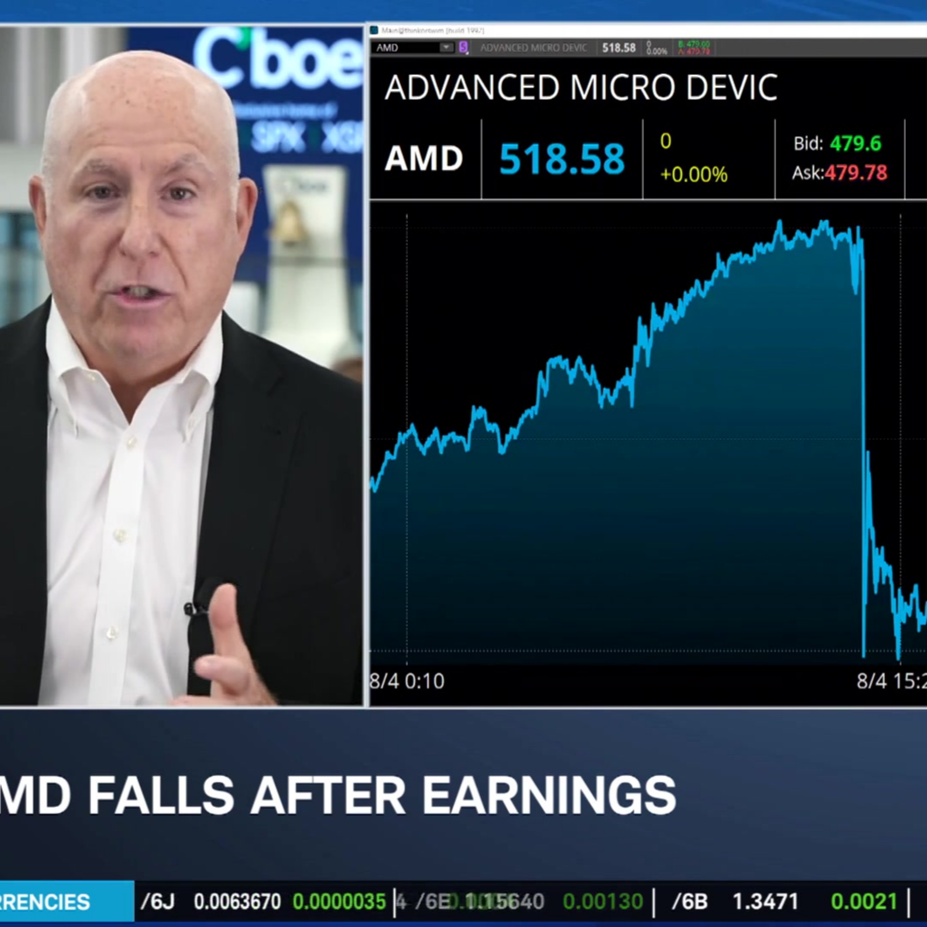 AMD, SPCX Fall; Markets Await Jobs Print episode artwork