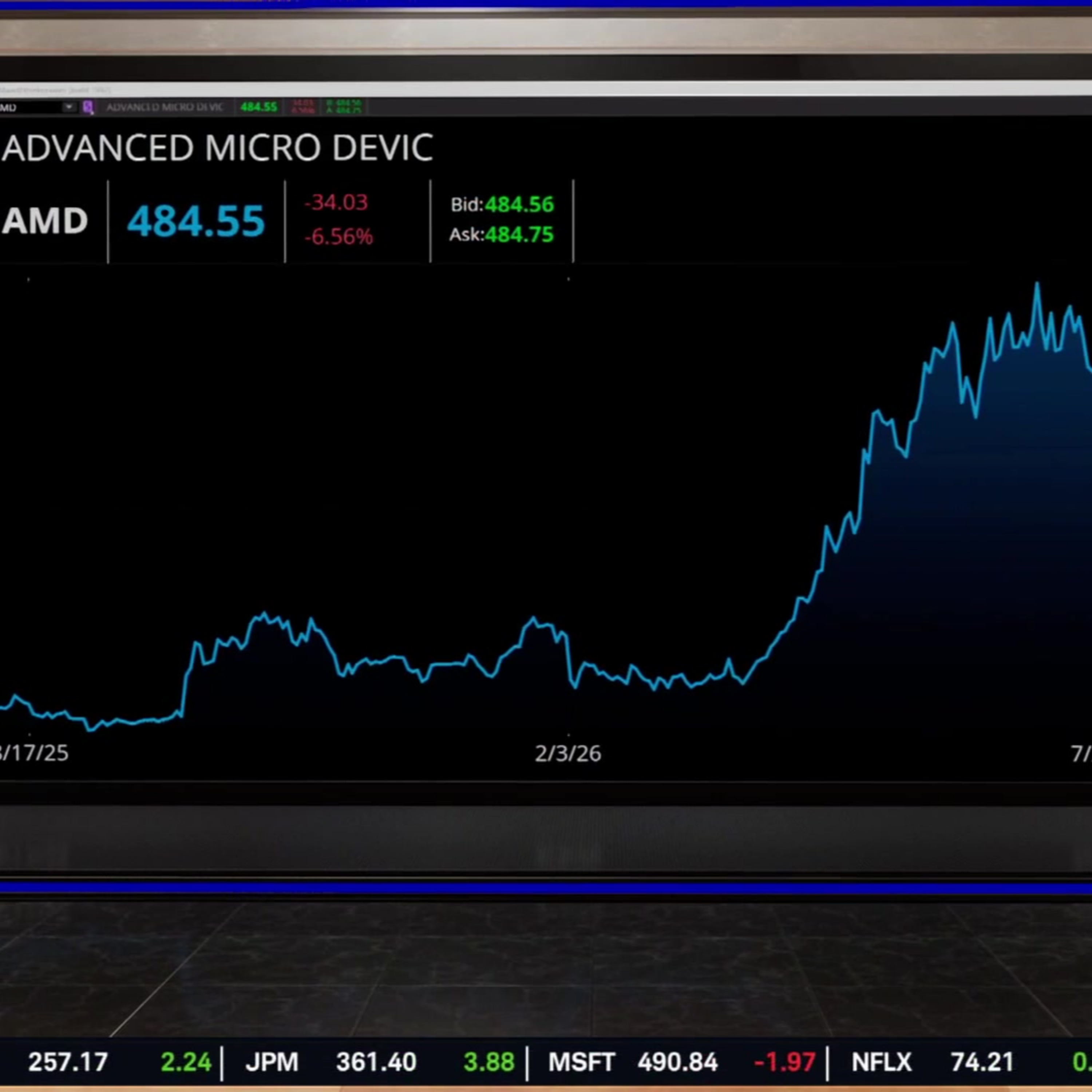 AMD's Post-Earnings Fade & Example Trade episode artwork