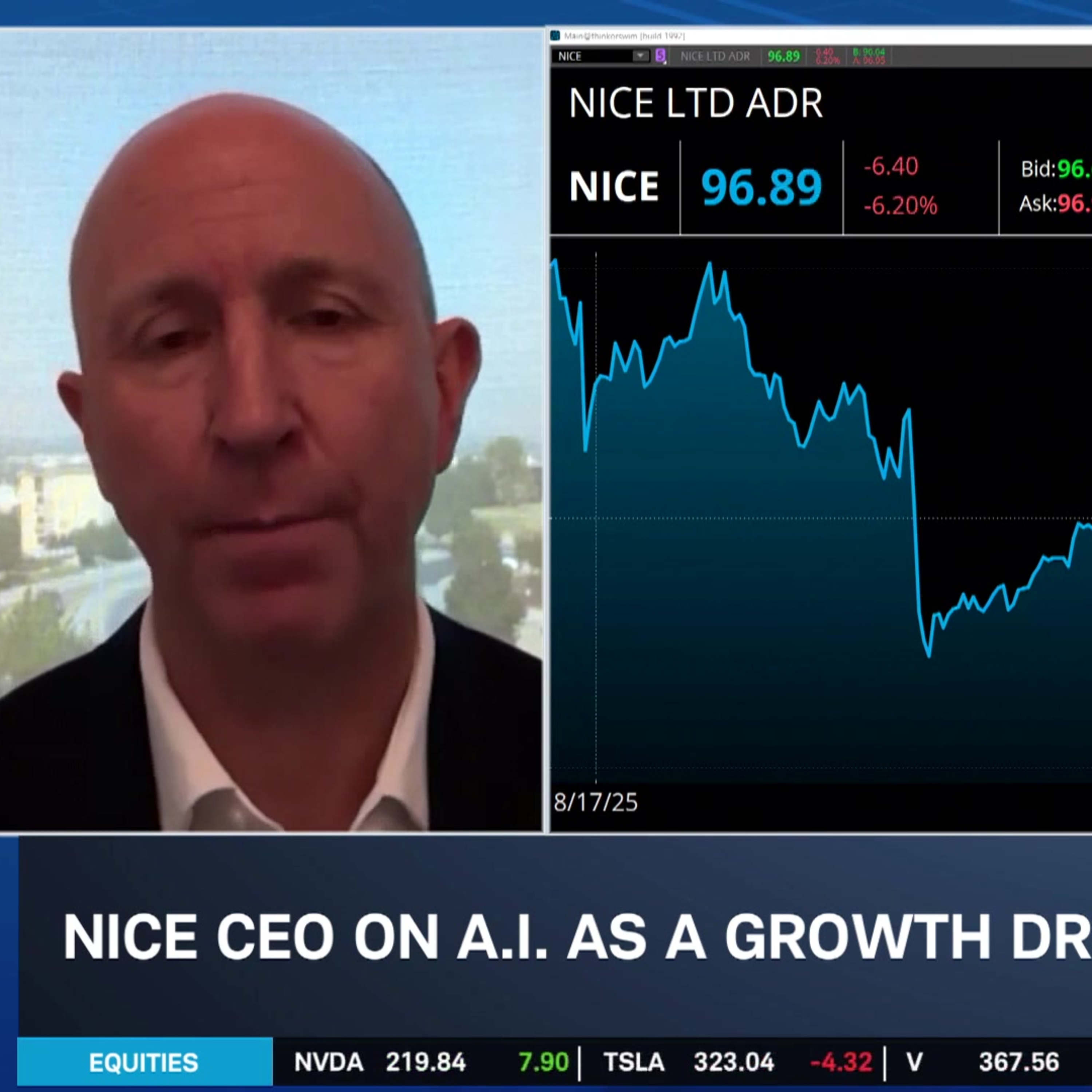 NiCE CEO on AI ROI, Automation, and 8% Revenue Growth episode artwork