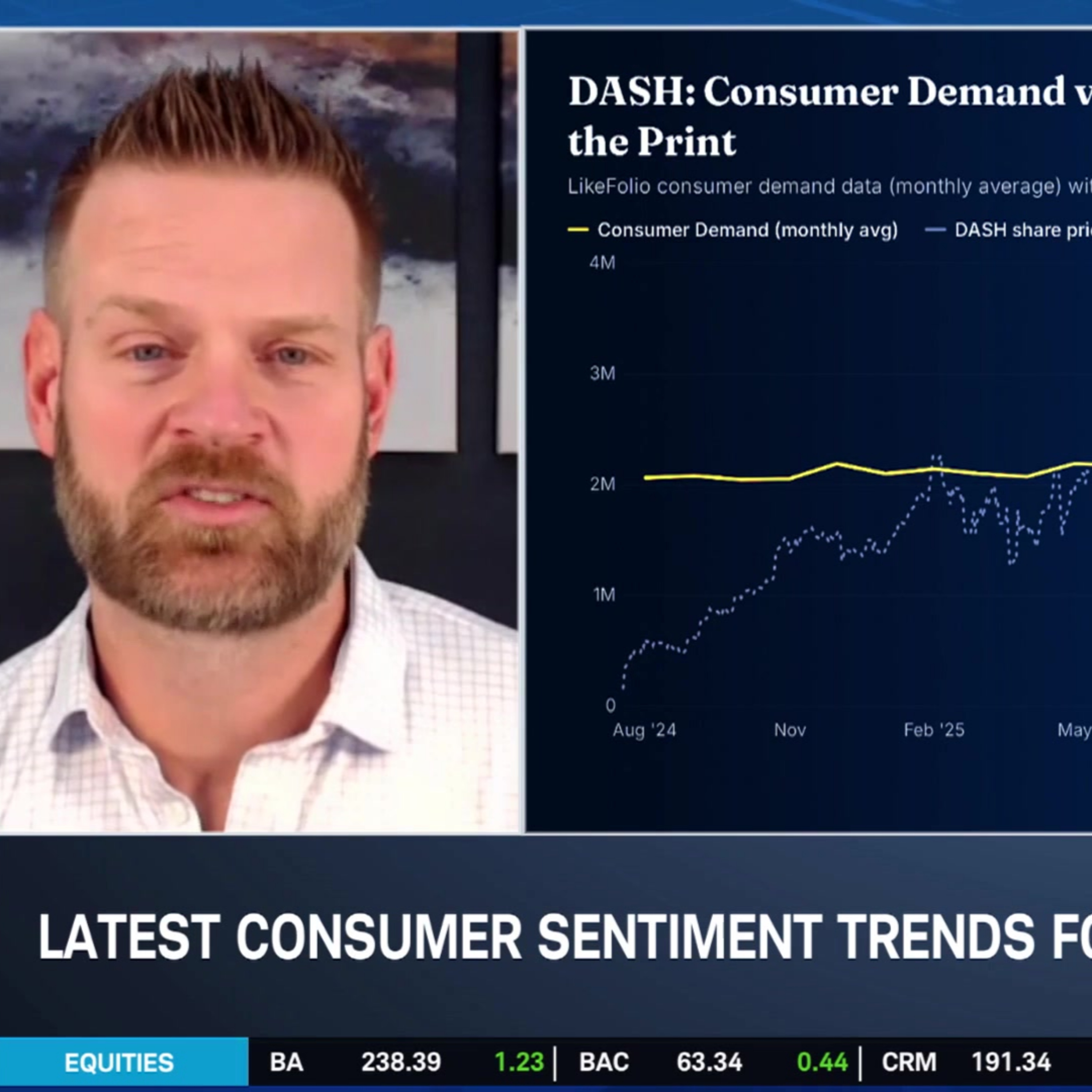 Ca$htag$: Can DoorDash Justify Its Premium Price Tag?