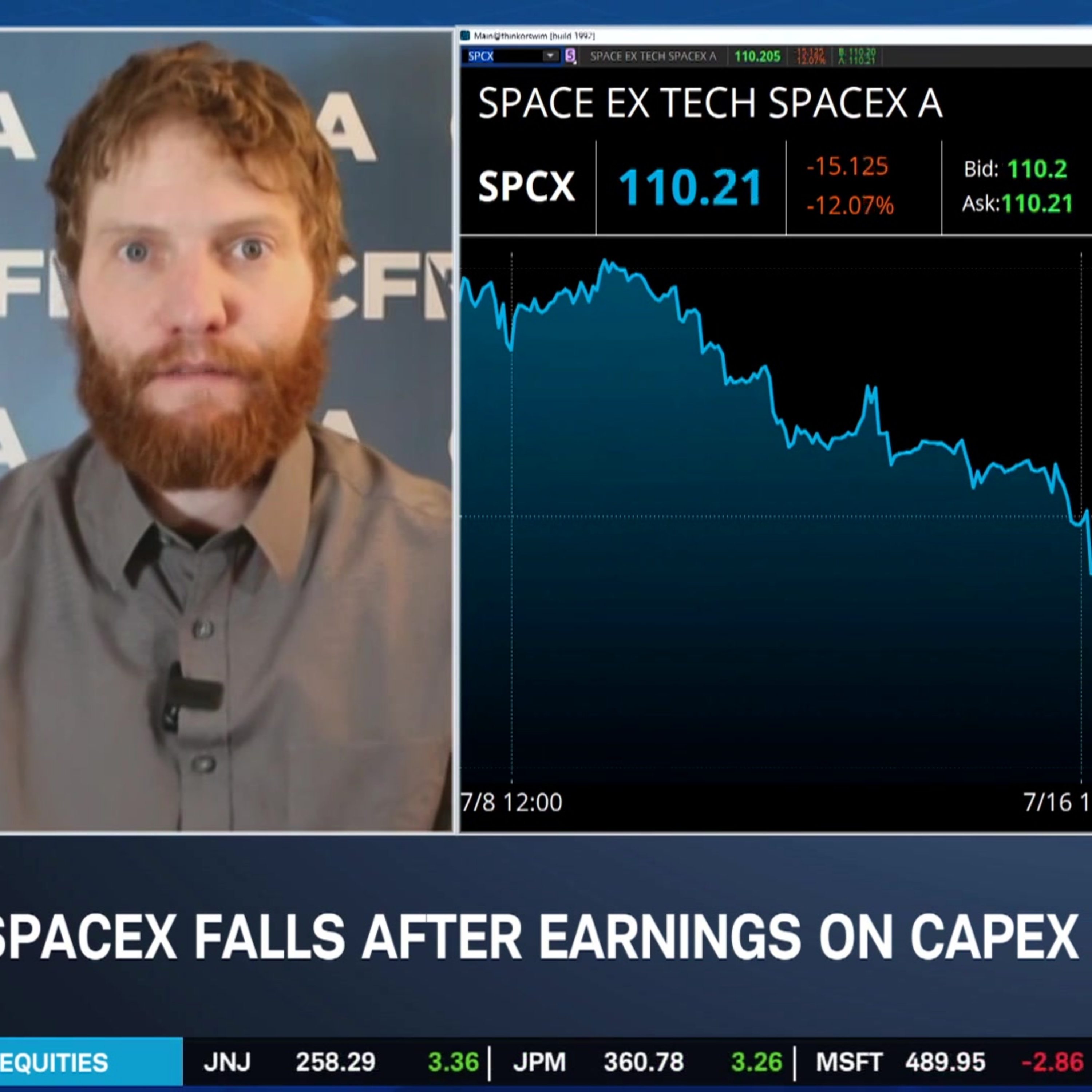 Why CFRA Holds a Sell Rating on SPCX
