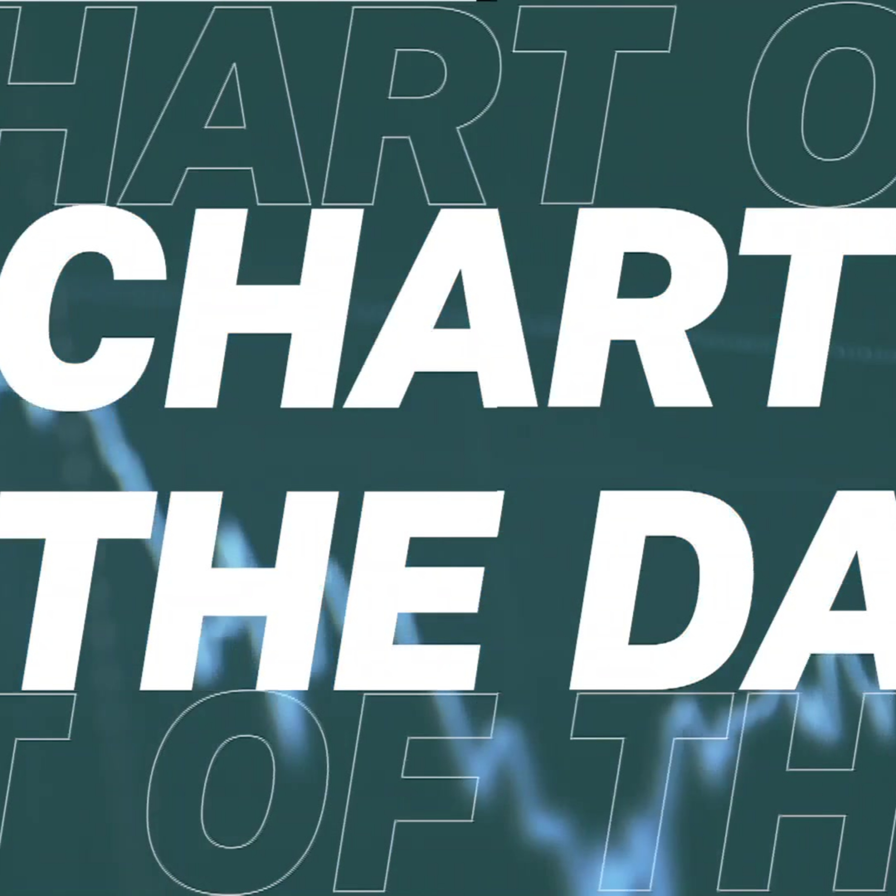 Chart of the Day: LLY Testing Prior Resistance episode artwork