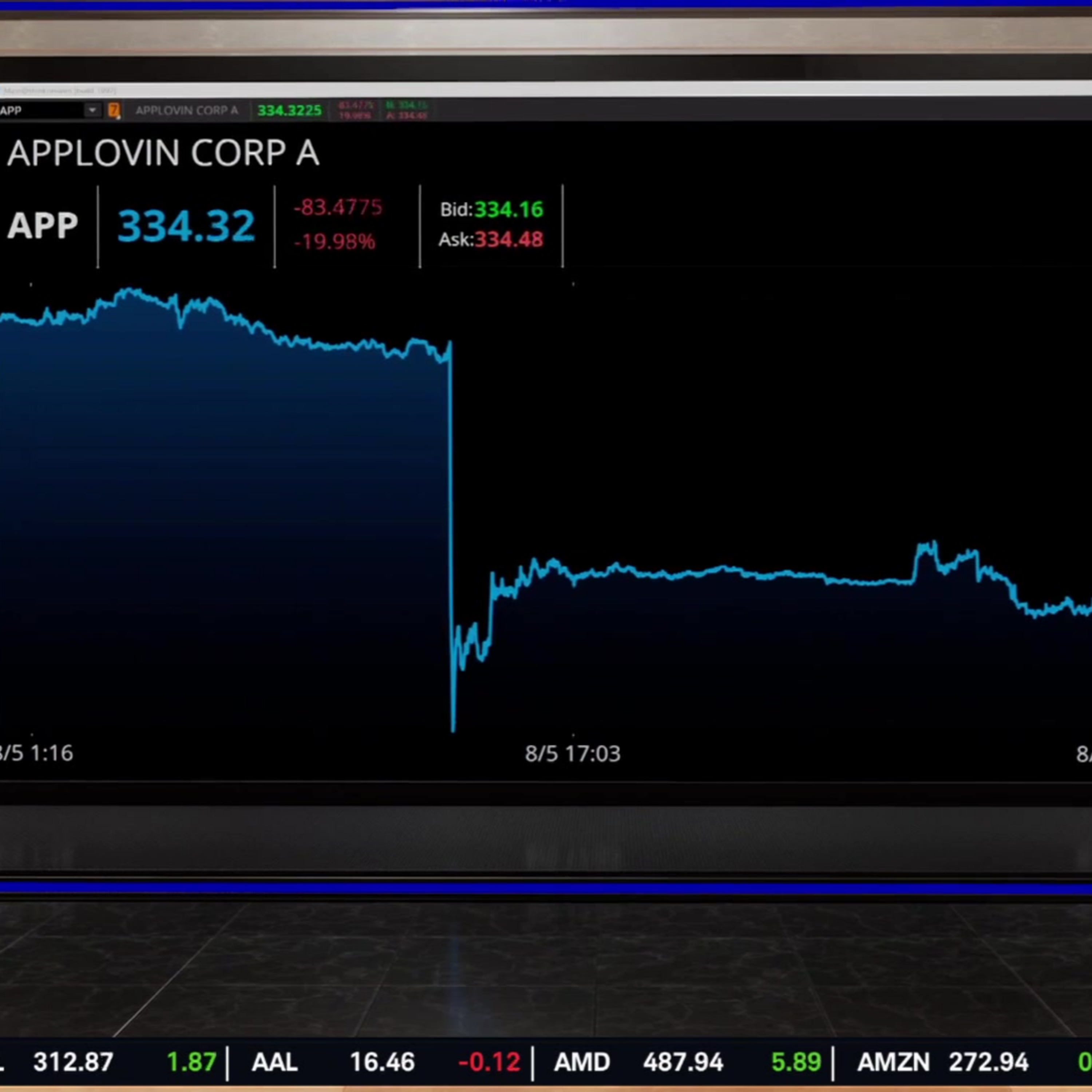 The Morning Trade: APP Plummets on Revenue Miss episode artwork
