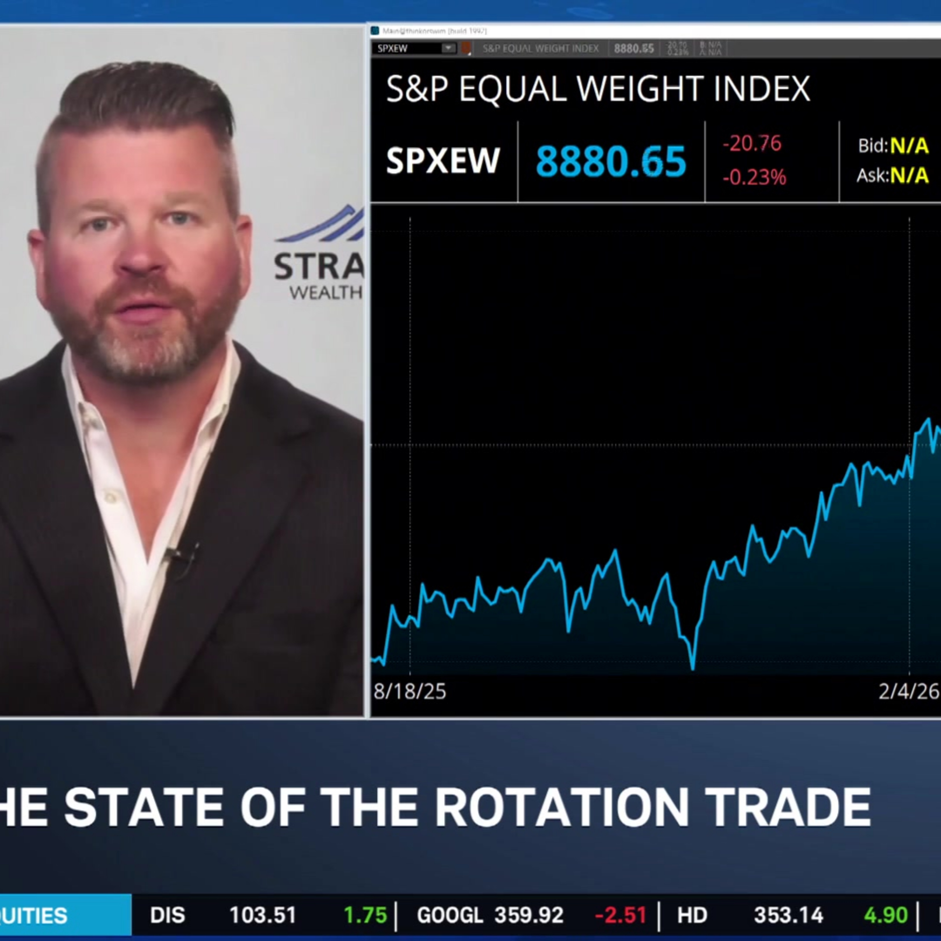 Tony Zabiegala on Market Breadth, Uranium, and the AI Power Boom
