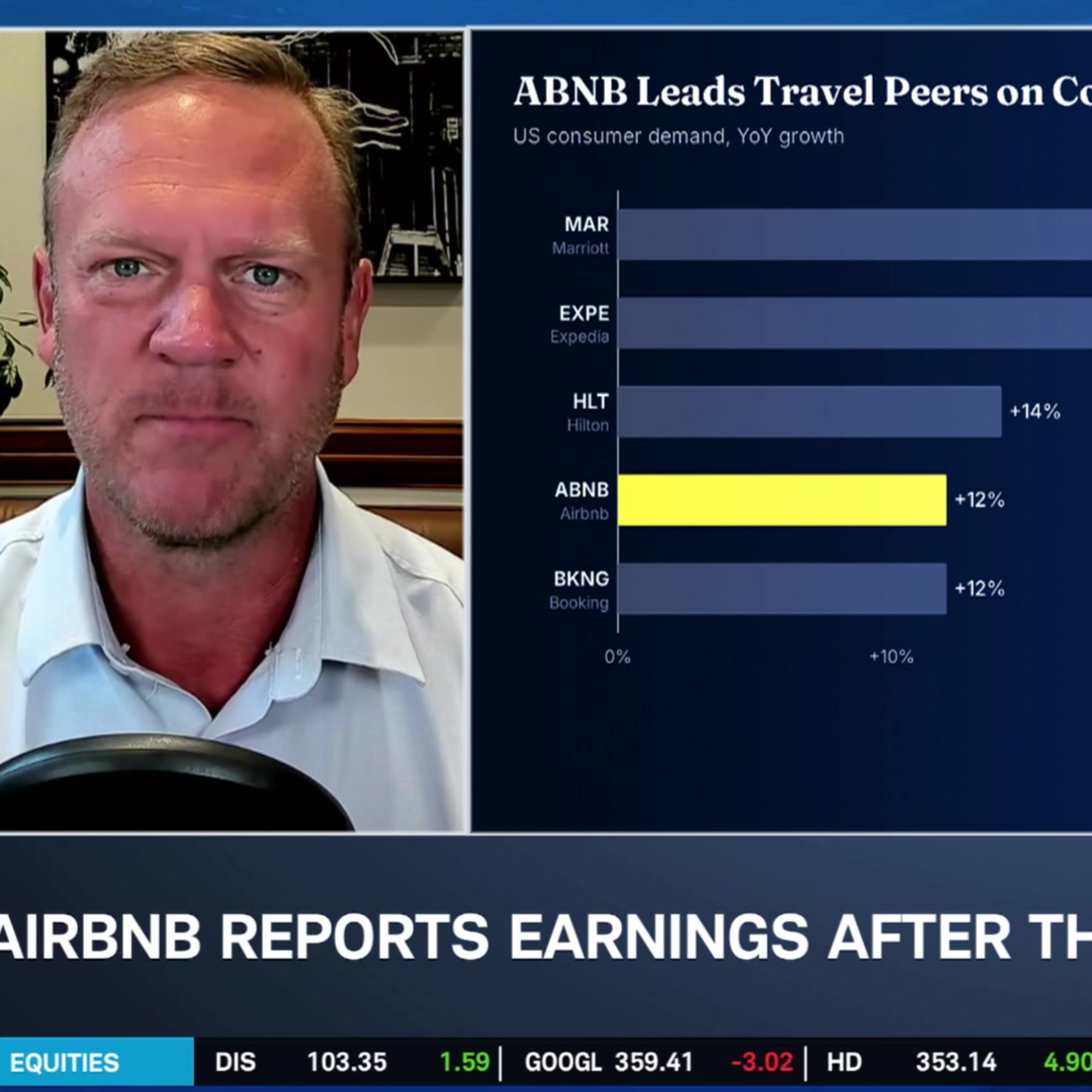 Ca$htag$: Airbnb's Travel Boom Faces an Earnings Test