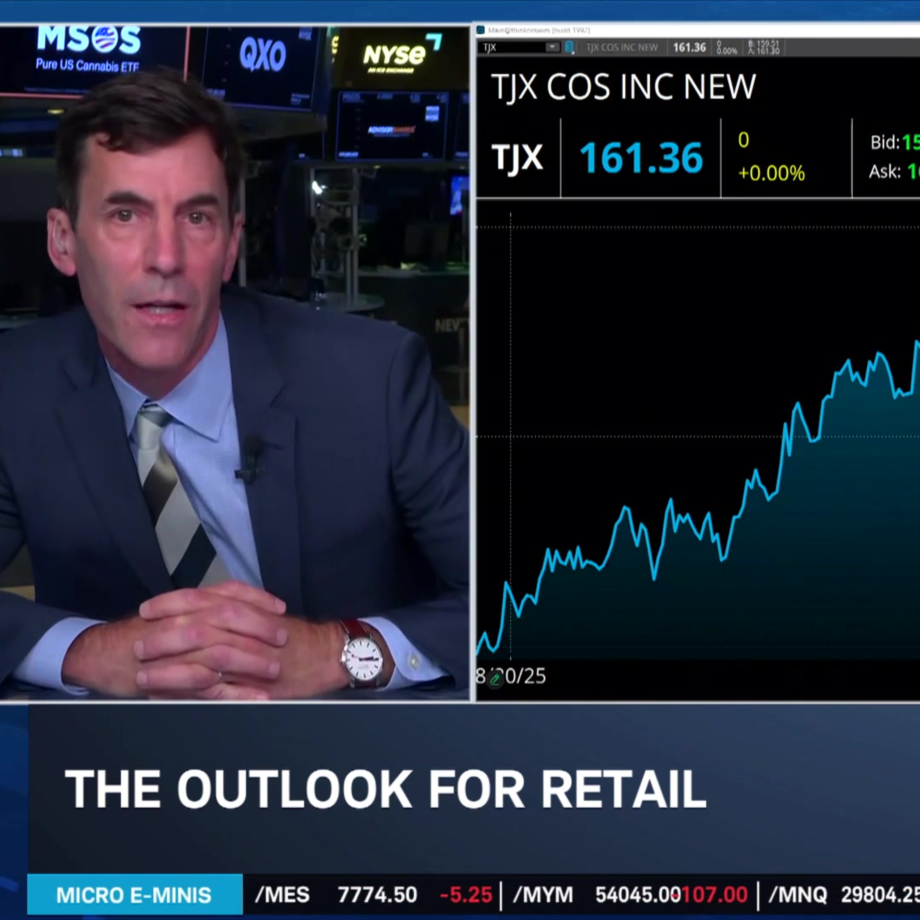 K-Shape Economy Hits Retail: Steve Hochman on WMT, TJX High-End Consumer Strength