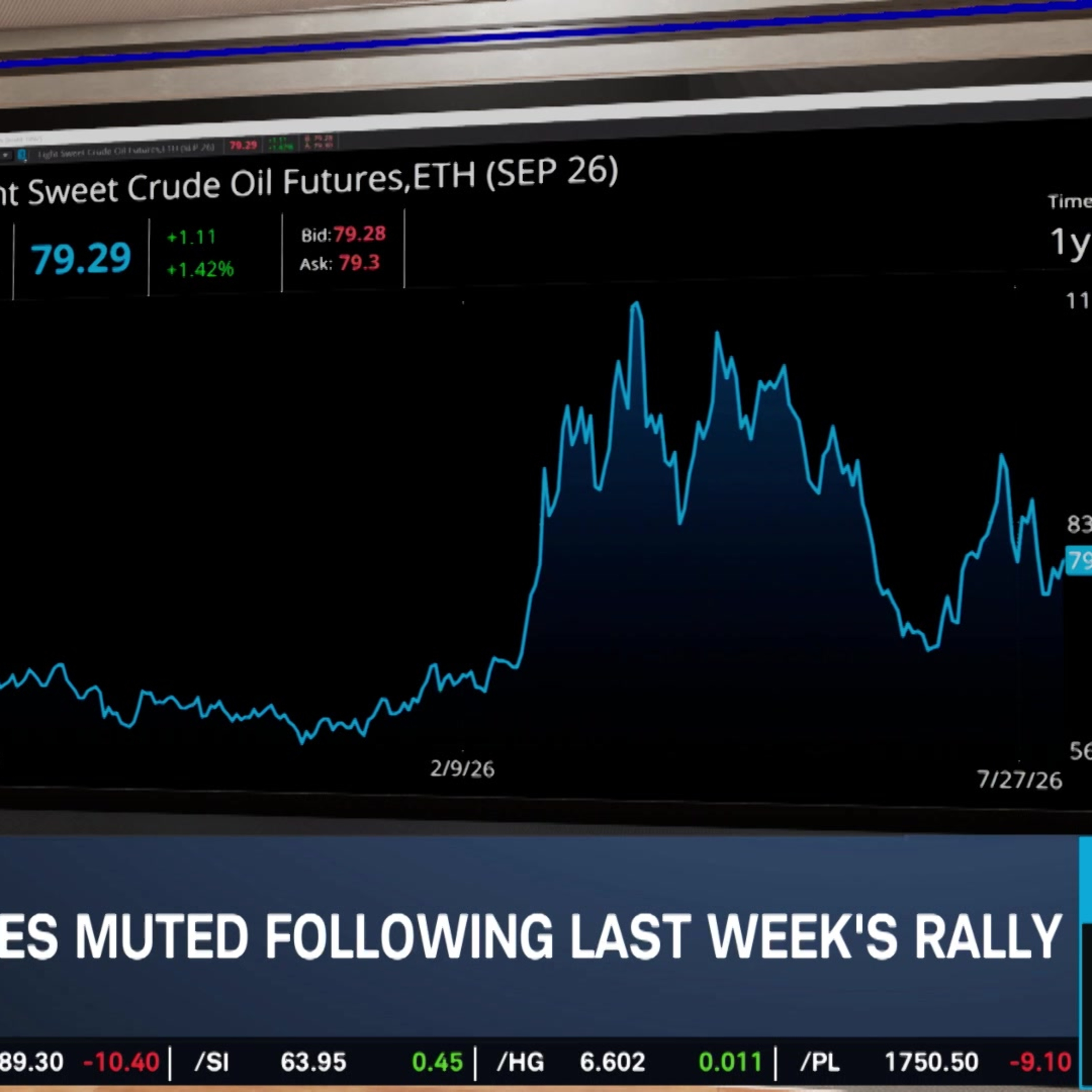 U.S.-Iran War's Lingering Overhang, AAPL Downgrade & INTC Share Sale