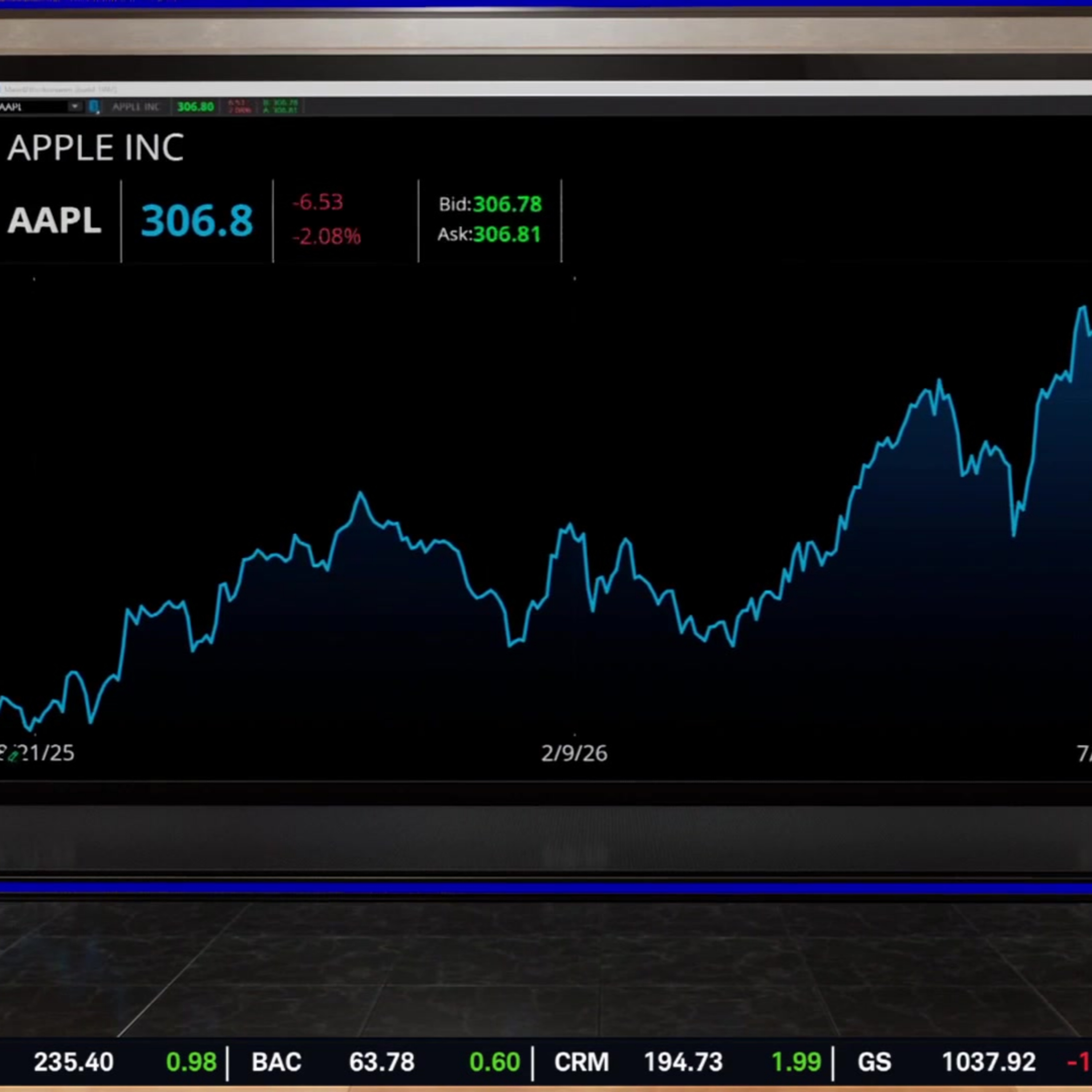 AAPL Canceling All-Glass iPhone? Explaining Analyst Downgrade on Mag 7 Stock episode artwork