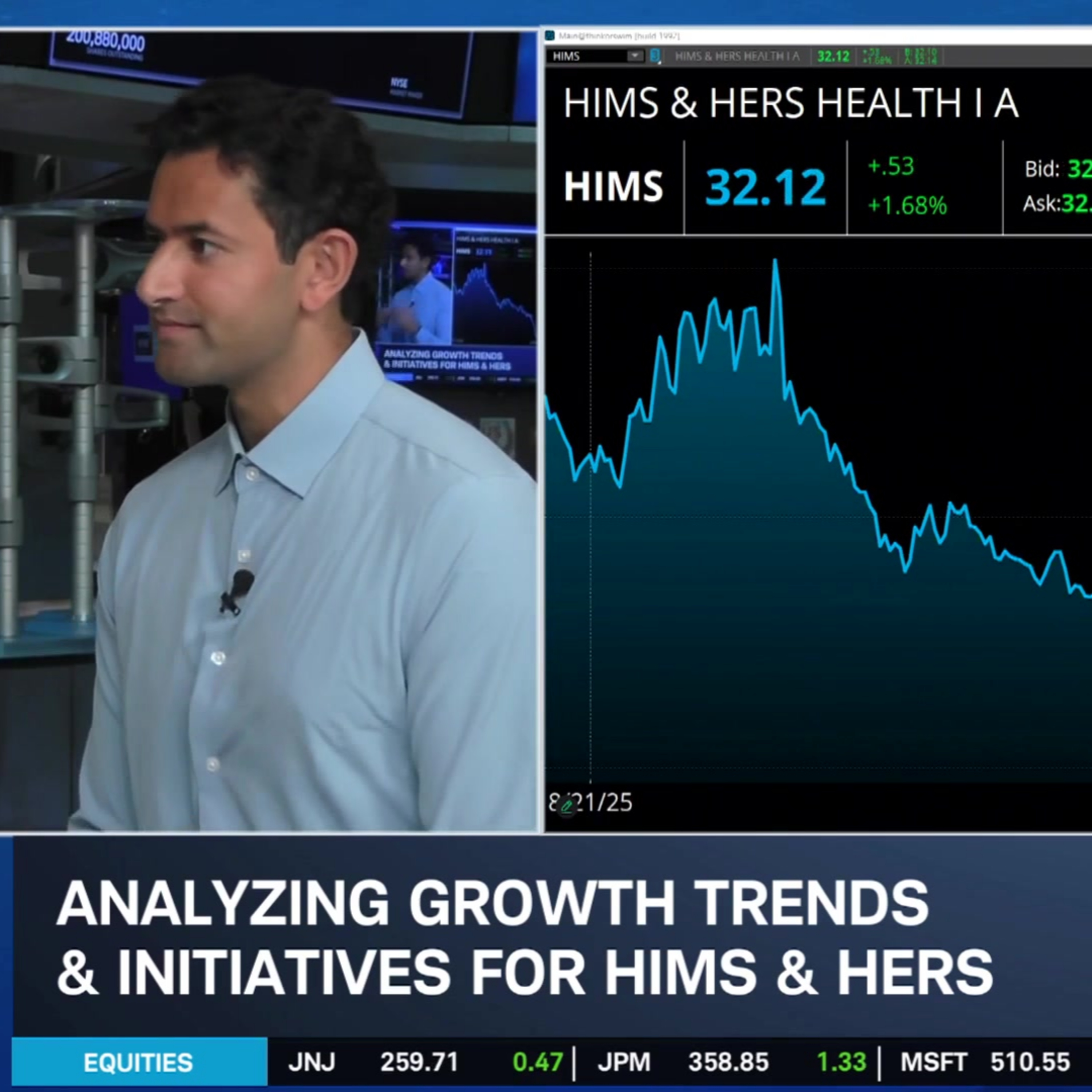 Raul Shah on HIMS Earnings Expectations & GLP-1 Wave's Lasting Stock Impacts
