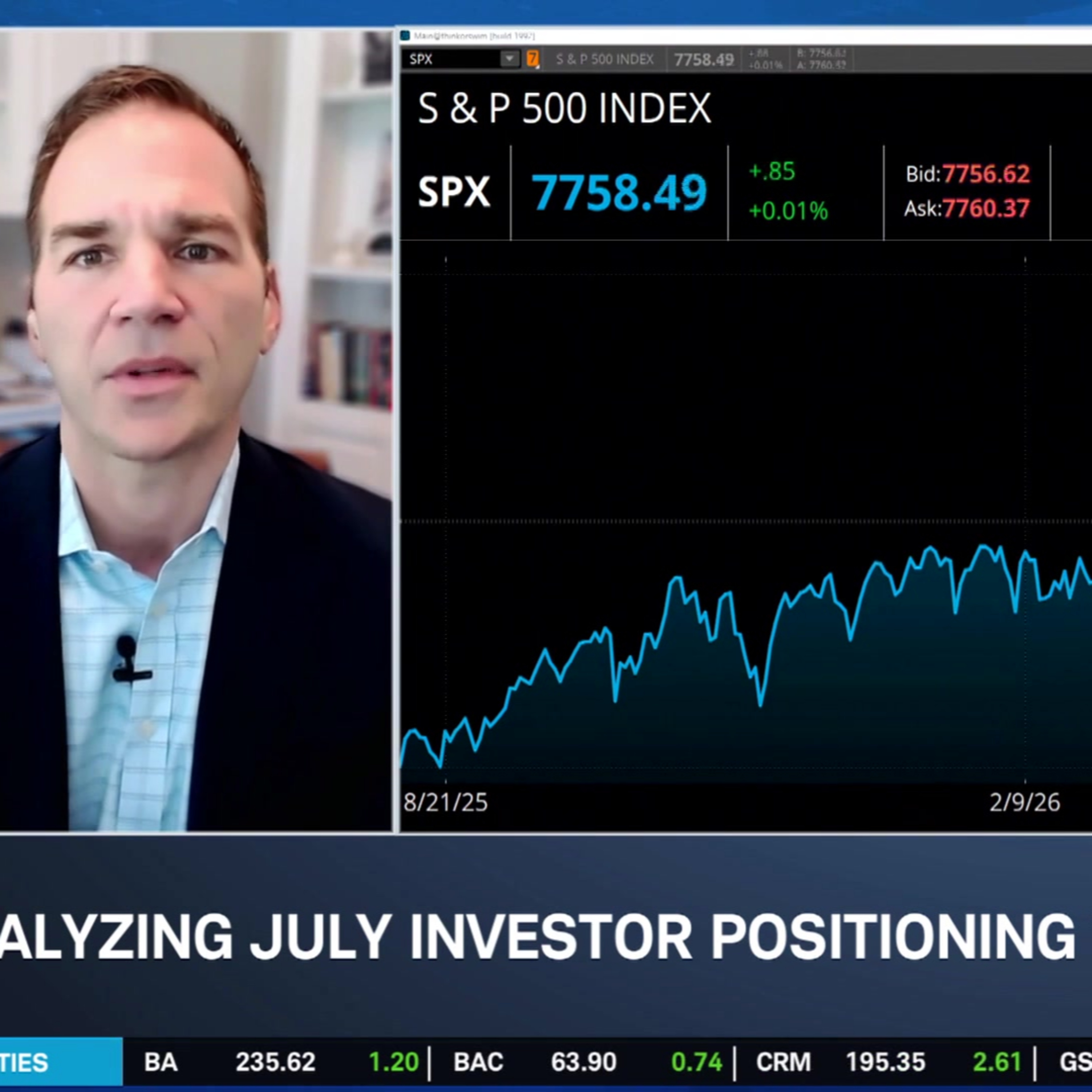 July 2026 STAX: SPCX Among Biggest Buys, MU & SNDK Options Highly Volatile
