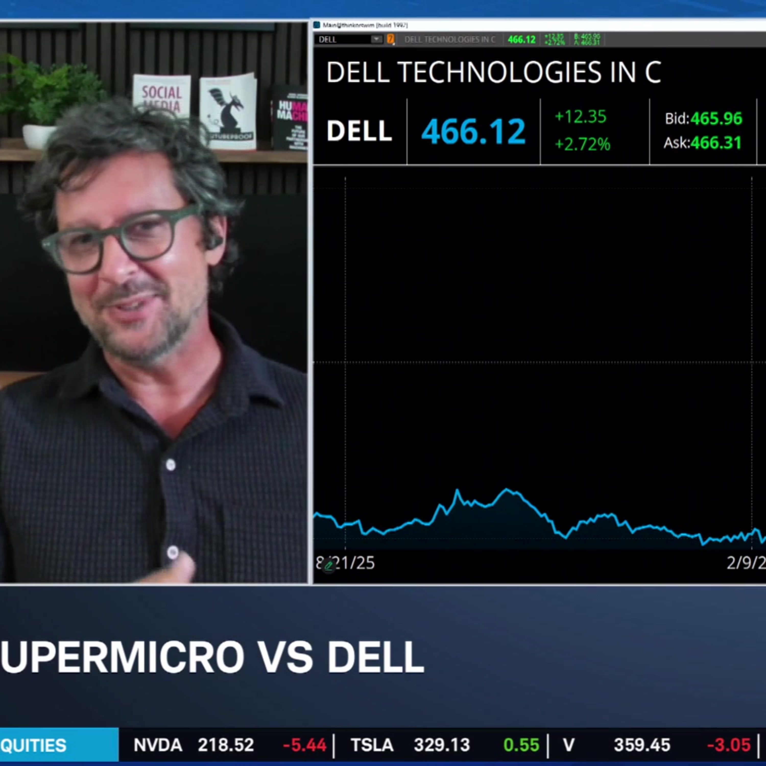 Strengths to Watch in SMCI Earnings & Comparisons to DELL