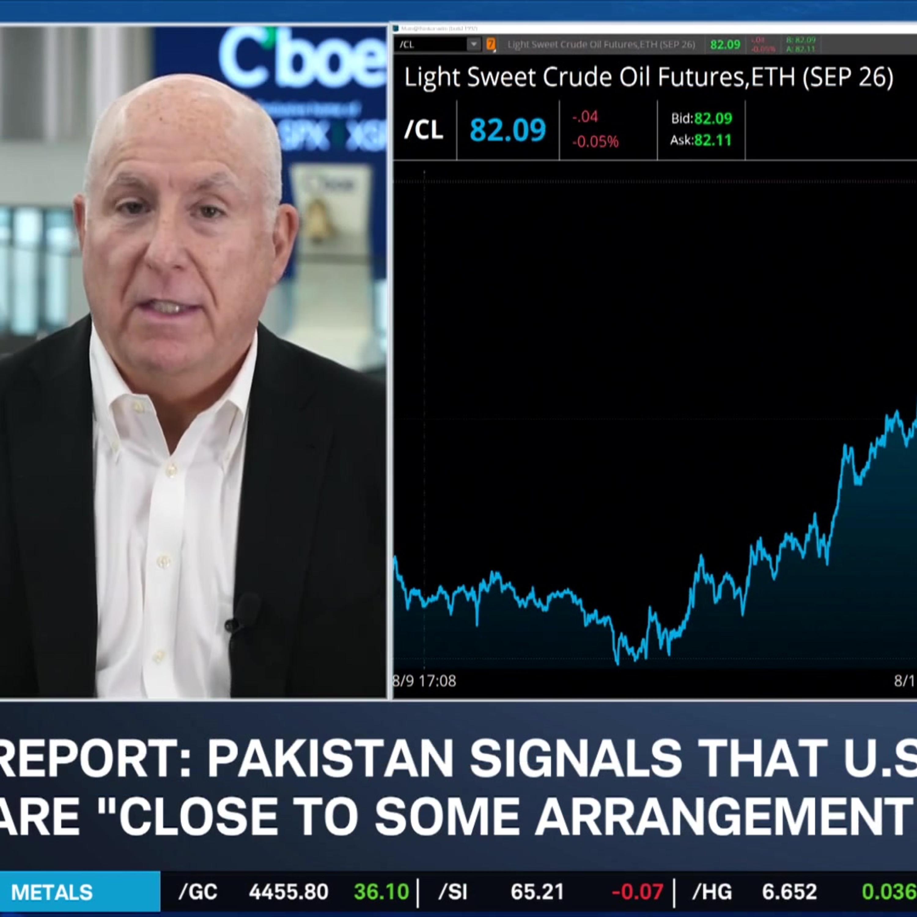 Strait of Hormuz Headlines Clash as NVDA Rallies & INTC Raises Stock Offering