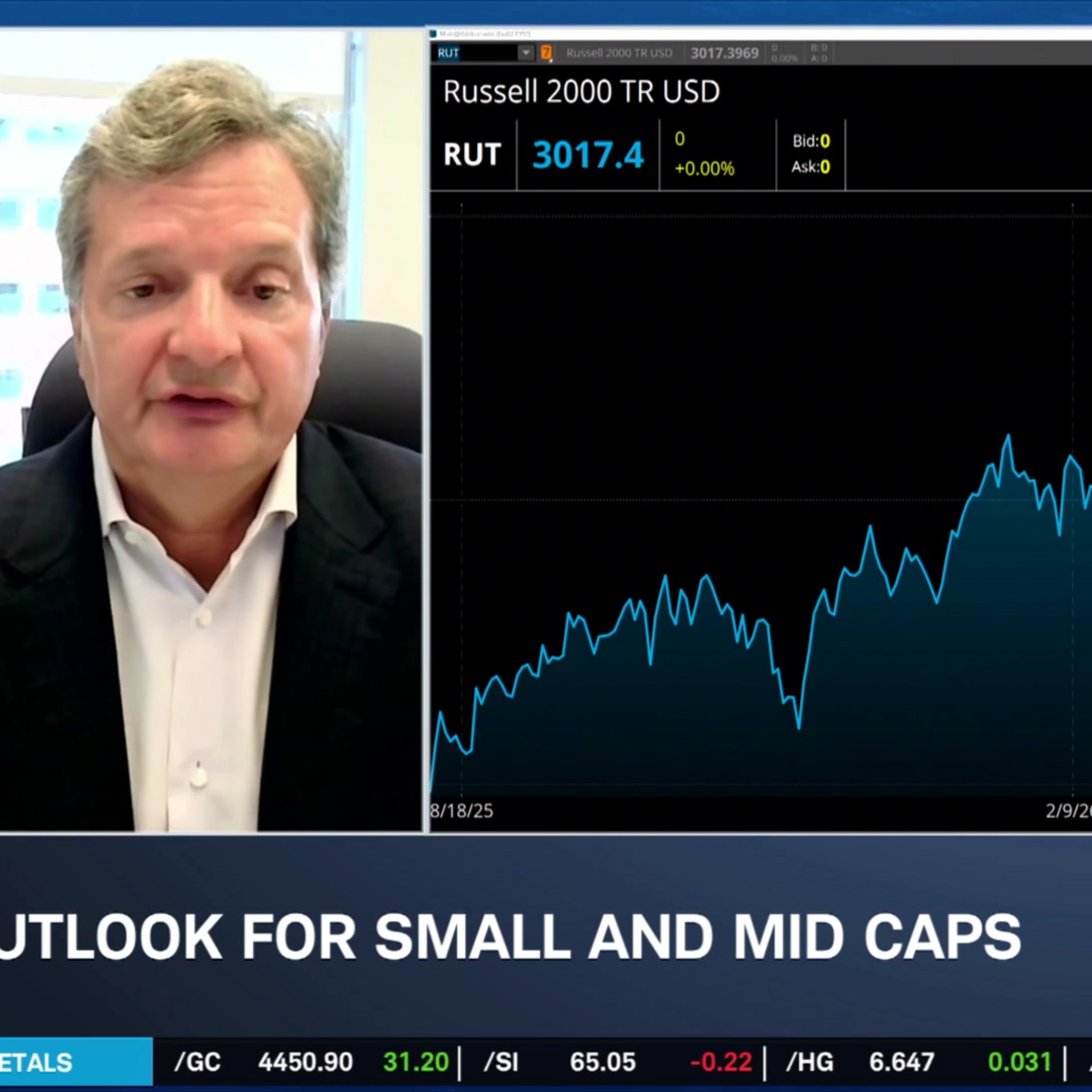 Eric Beiley Talks Inflation's Overhang on Earnings, Stock Picks in MU, NVDA, CB & PH