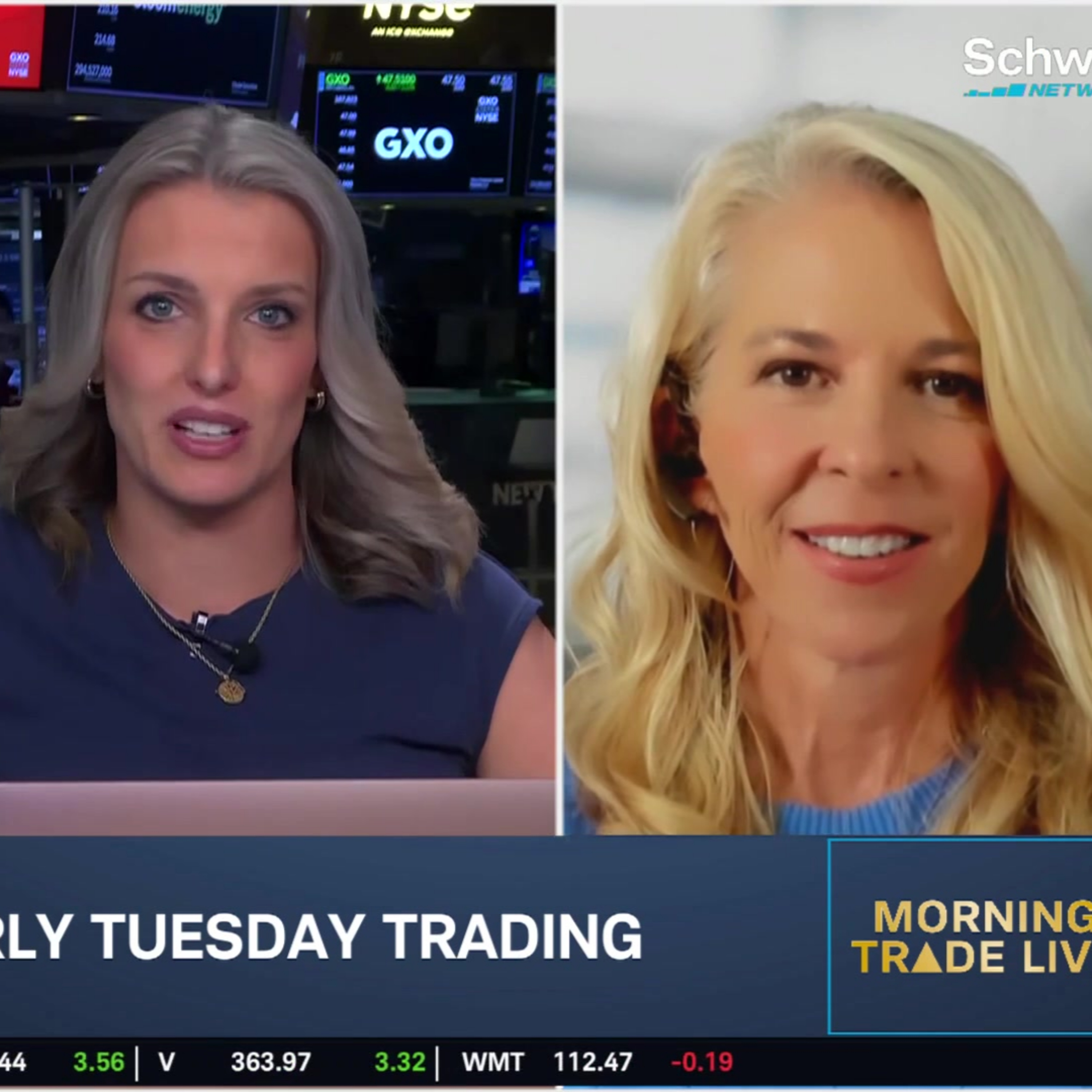 Big Picture Expectations on CPI, Earnings & Global AI Growth