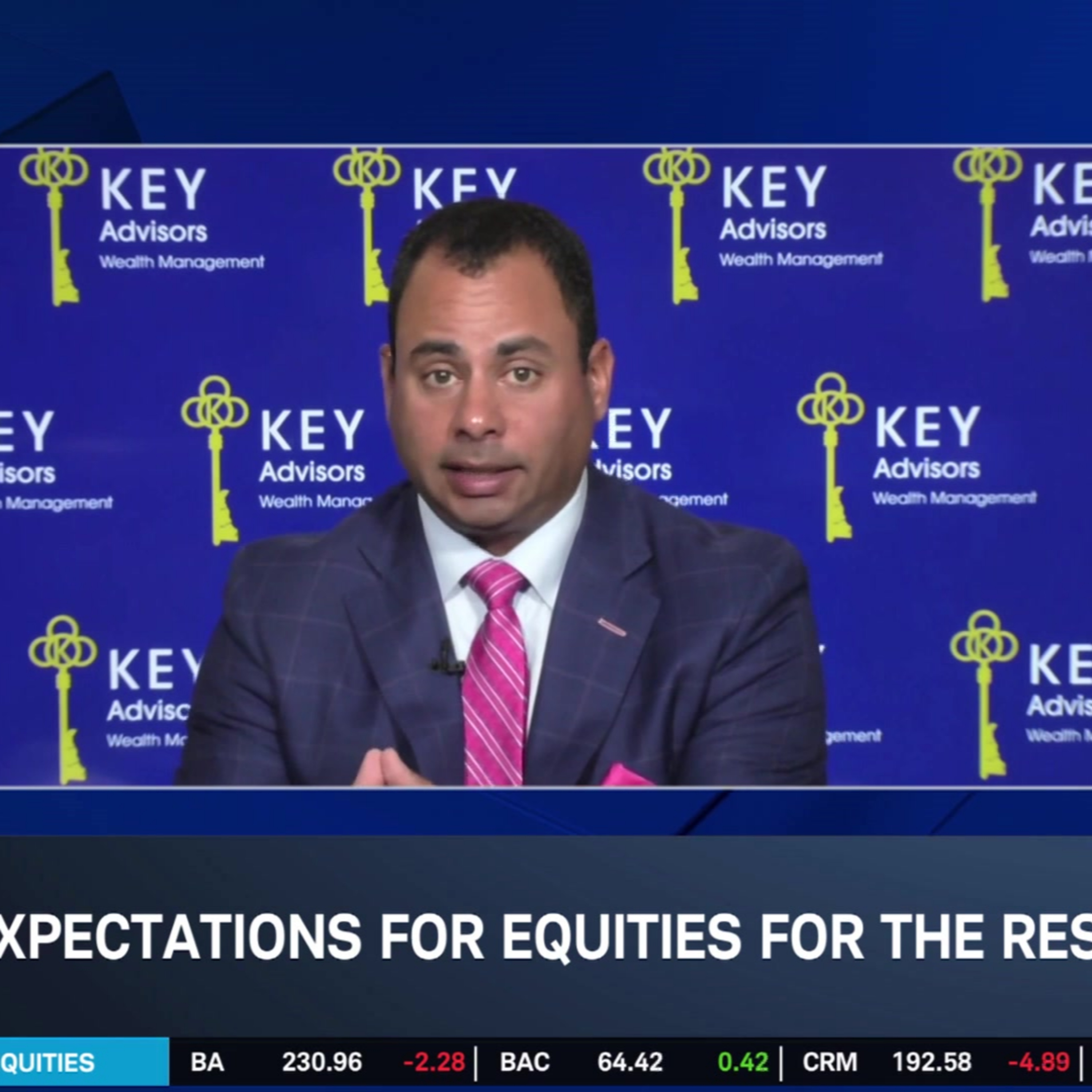 Eddie Ghabour Sees Fed Roadblocks Ahead, "Healthy" SPX Equal Weight Rally