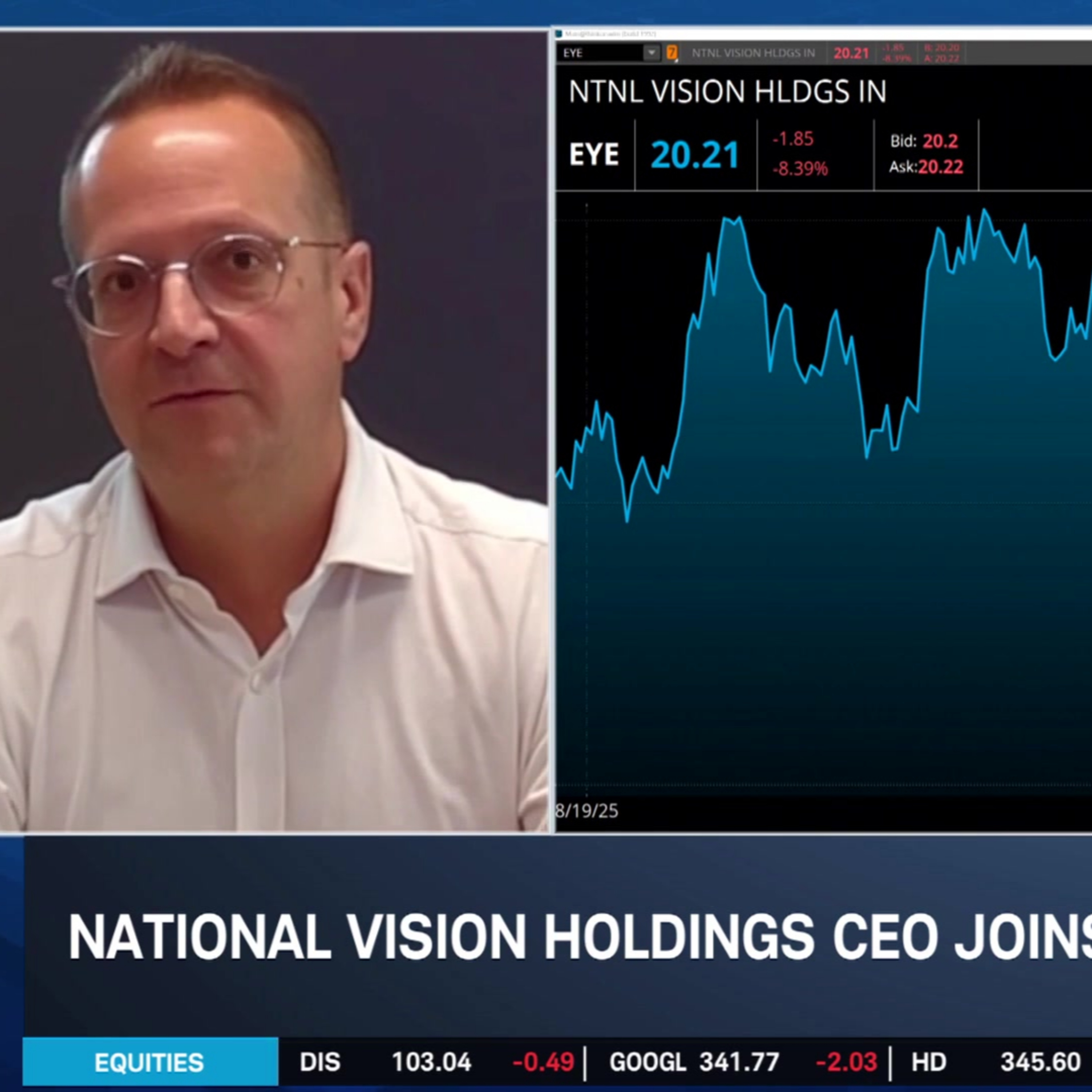 National Vision Holdings (EYE) Tops Expectations, Boosts FY Guidance, Bets on Smart Eyewear
