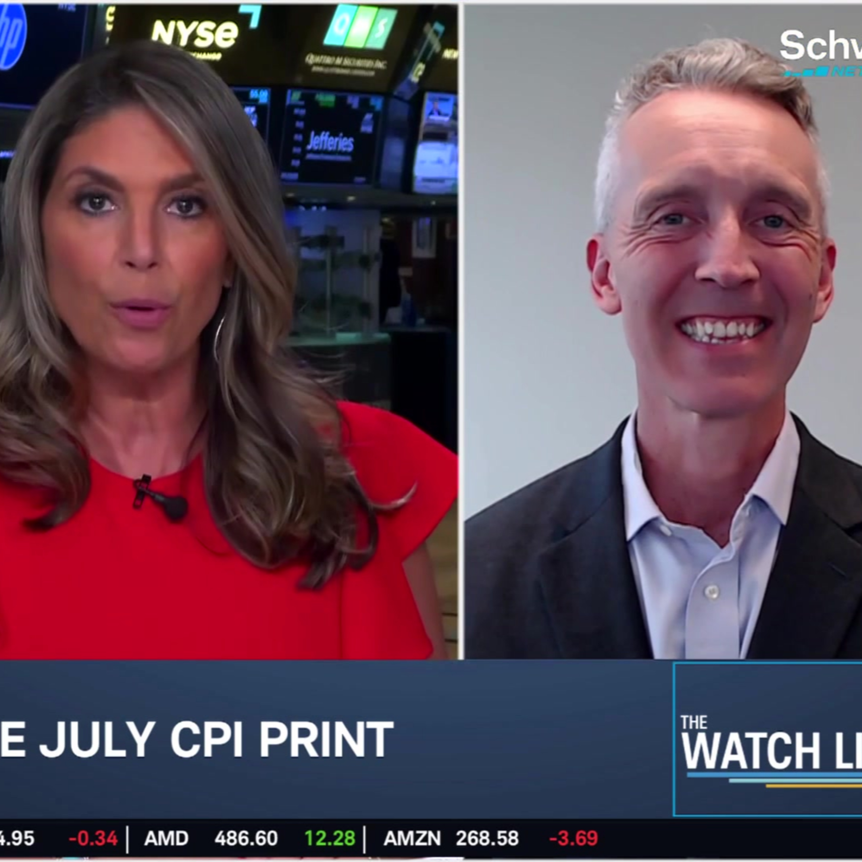 CPI Delivers Mixed Message as Fed Weighs Next Move