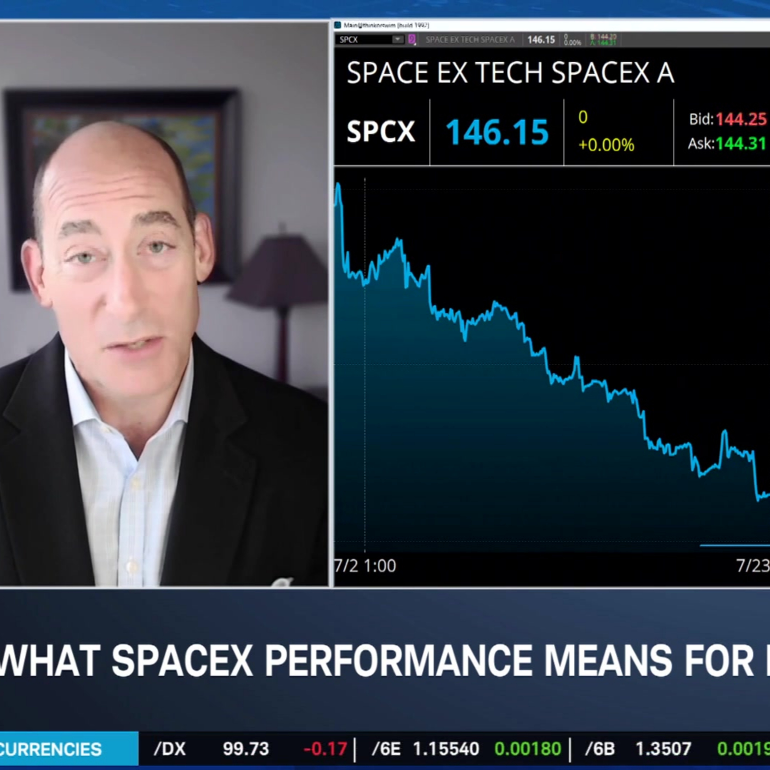 Trainer: SPCX Priced "Twice as Good" as Most Profitable Company