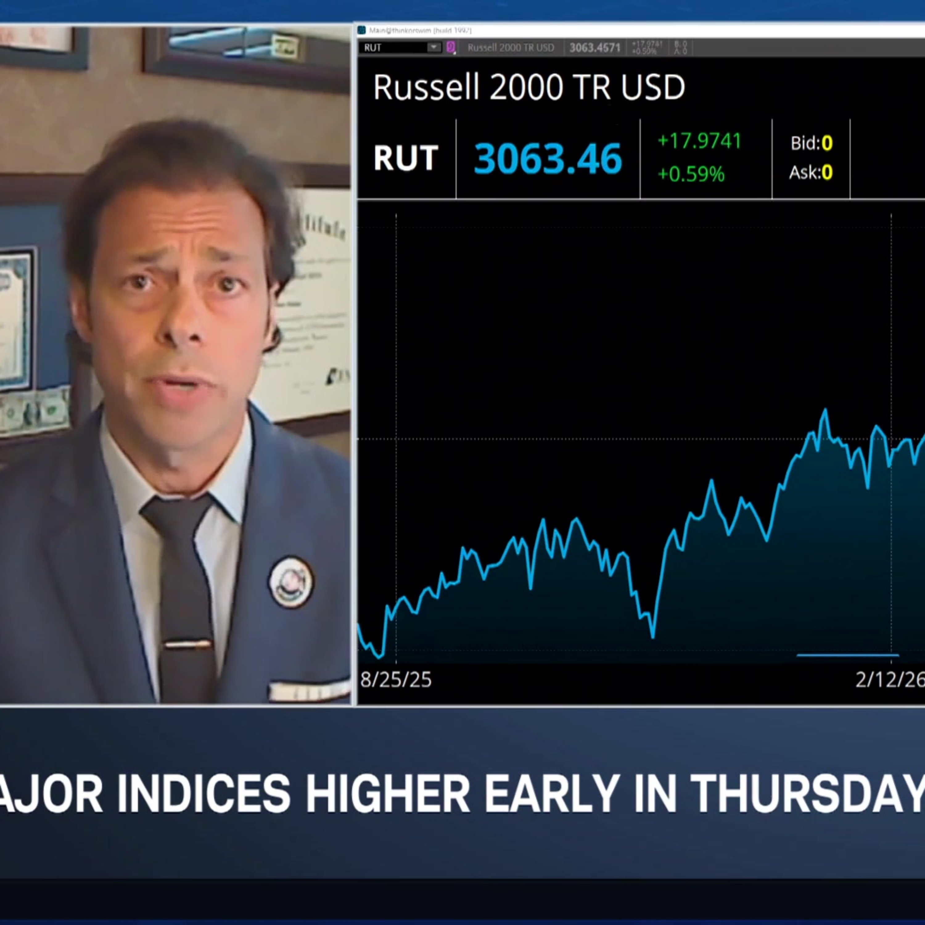 Mario Tufano on AI Creating New Small Cap Winners, Picks in NFG, SBH & TEX