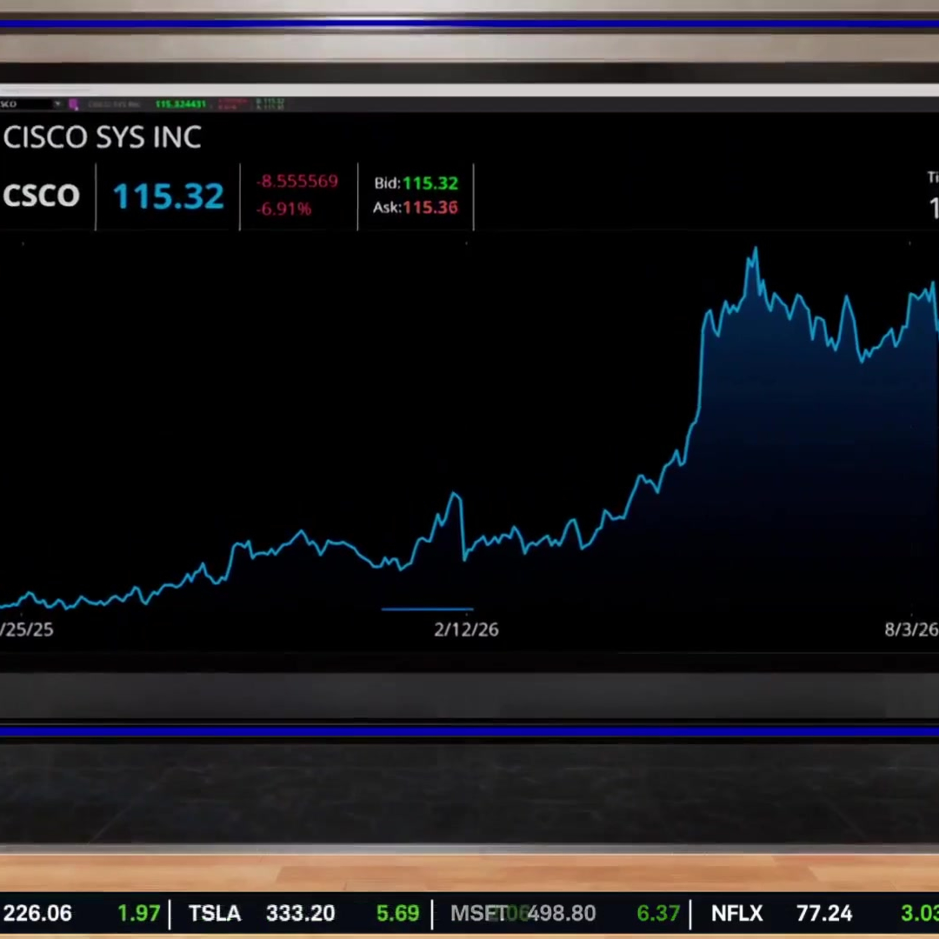CSCO Beats Earnings, Shares Sell Off as Investors Question Long-Term Growth episode artwork