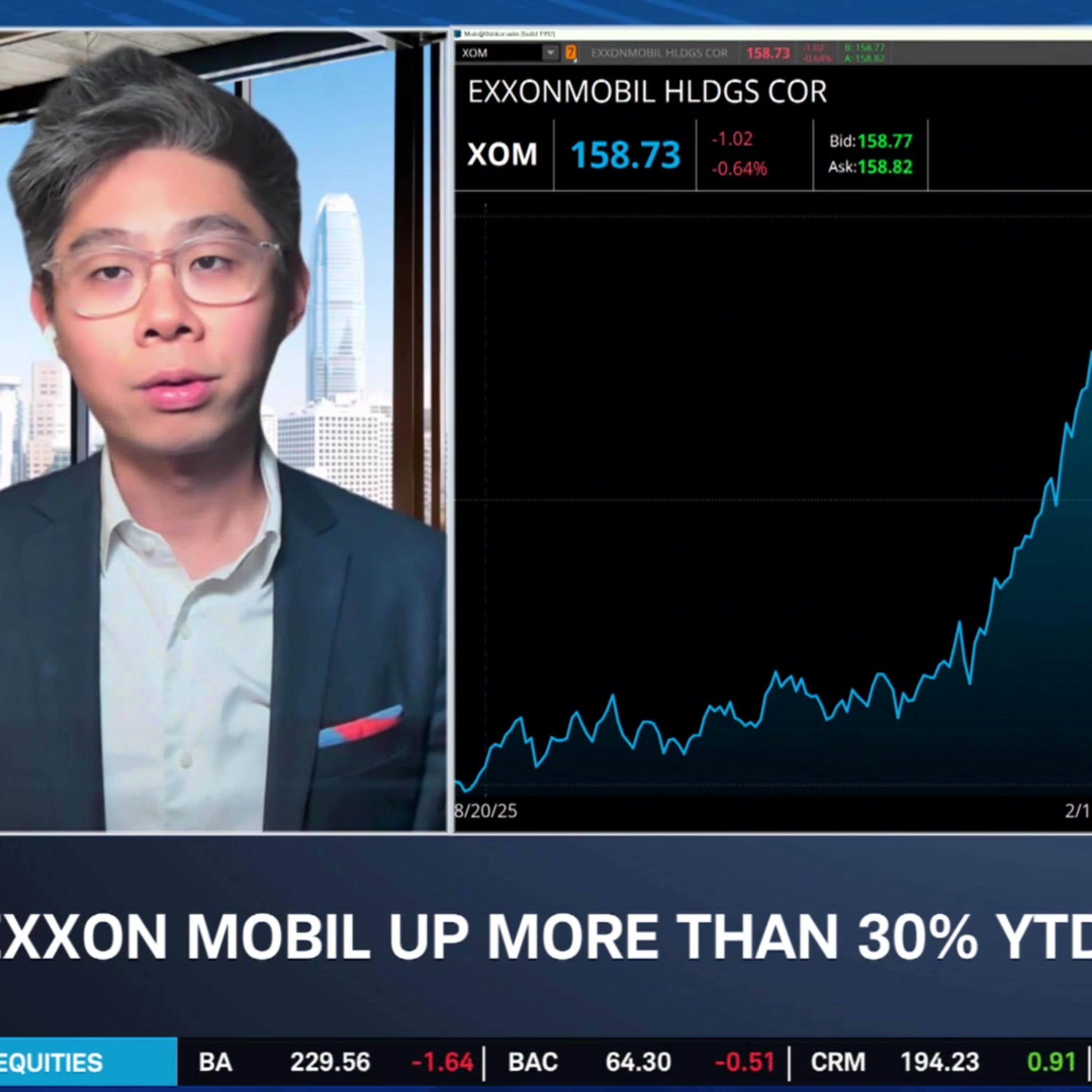 Zhang: ORCL Options Opportunity After CRWV & NBIS Earnings, XOM Key in Energy