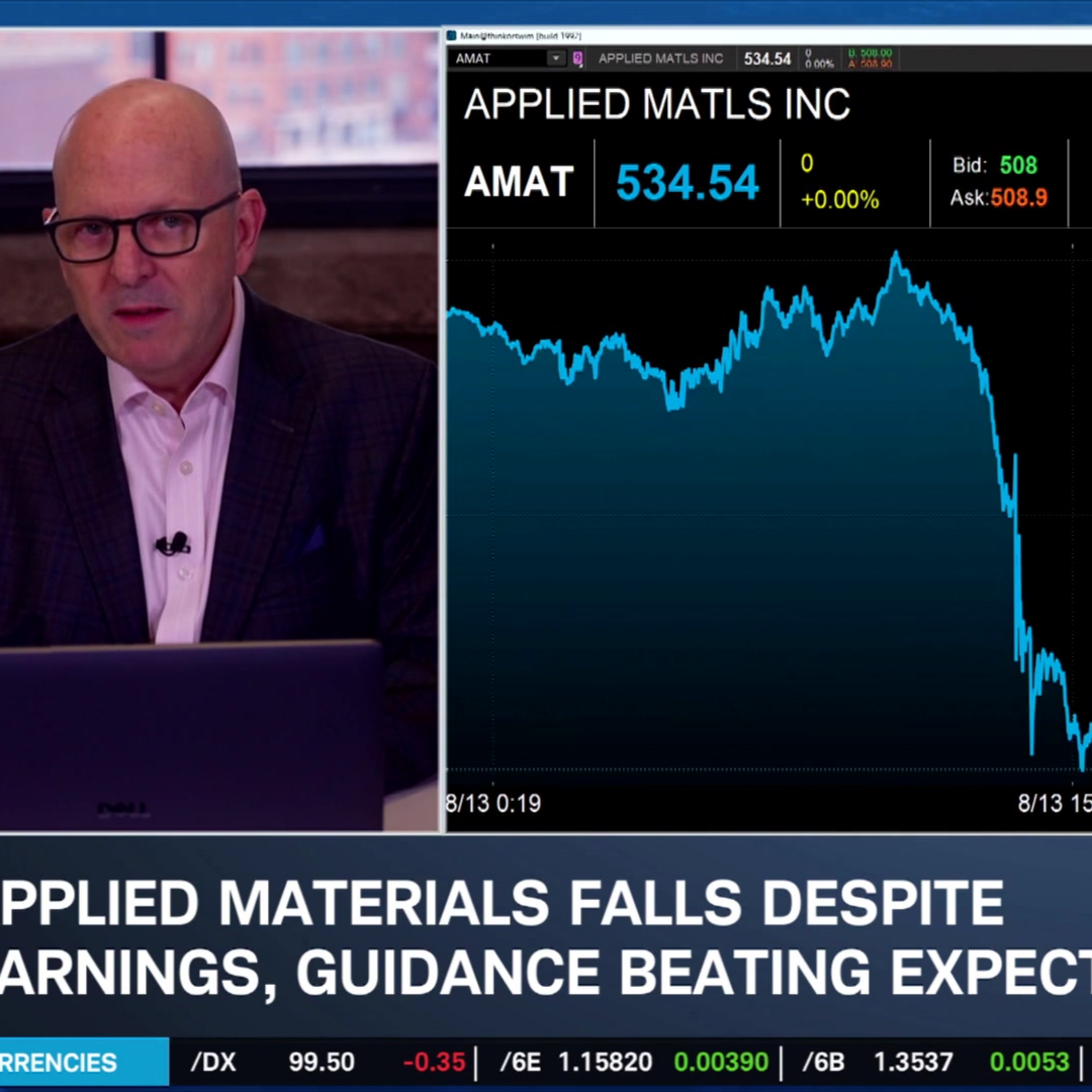 Market "Optimism" Returns, SNDK & RDDT Rally While AMAT Falls on Earnings episode artwork