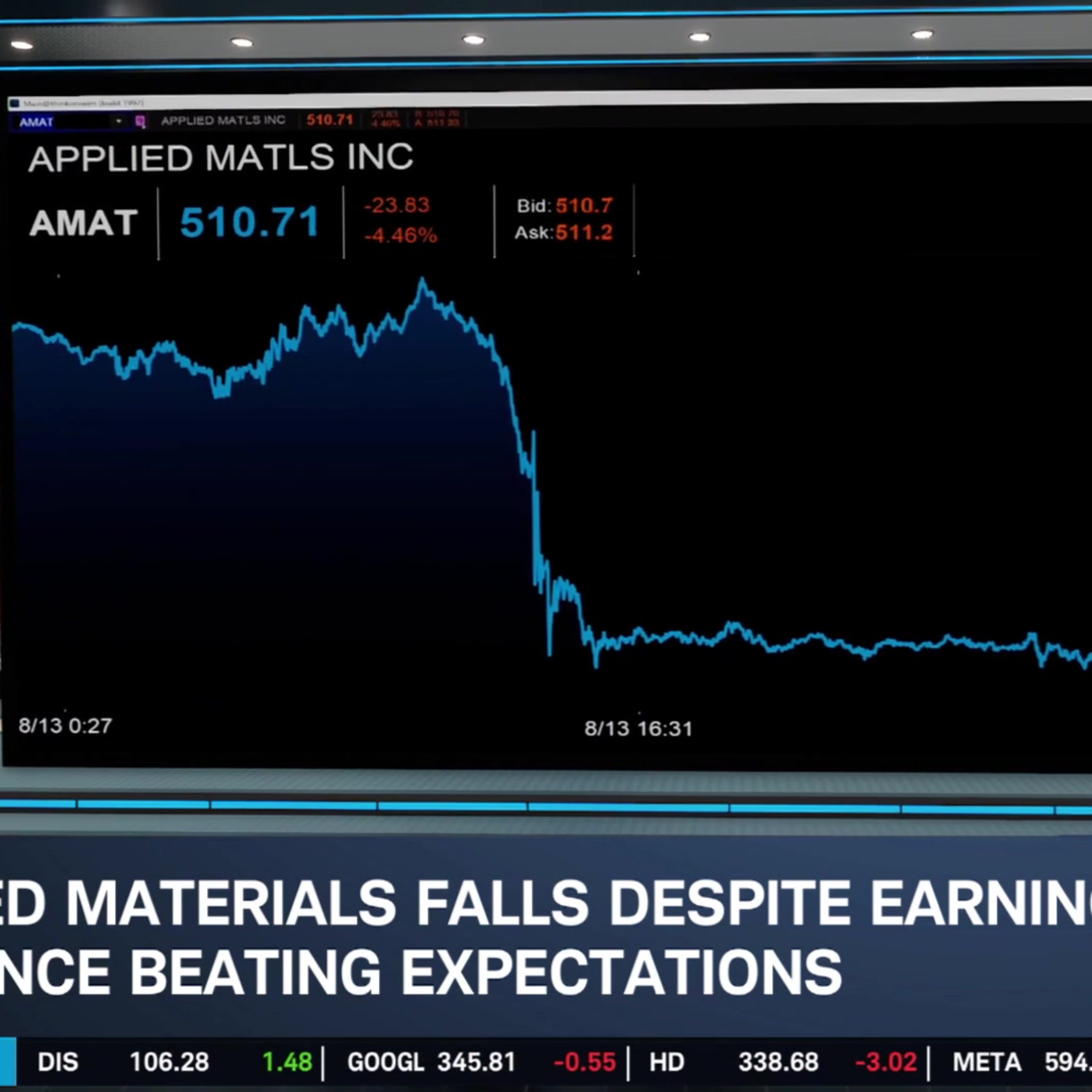 AMAT Beat & Raise Not Enough for Wall Street, Offering Options Trade episode artwork