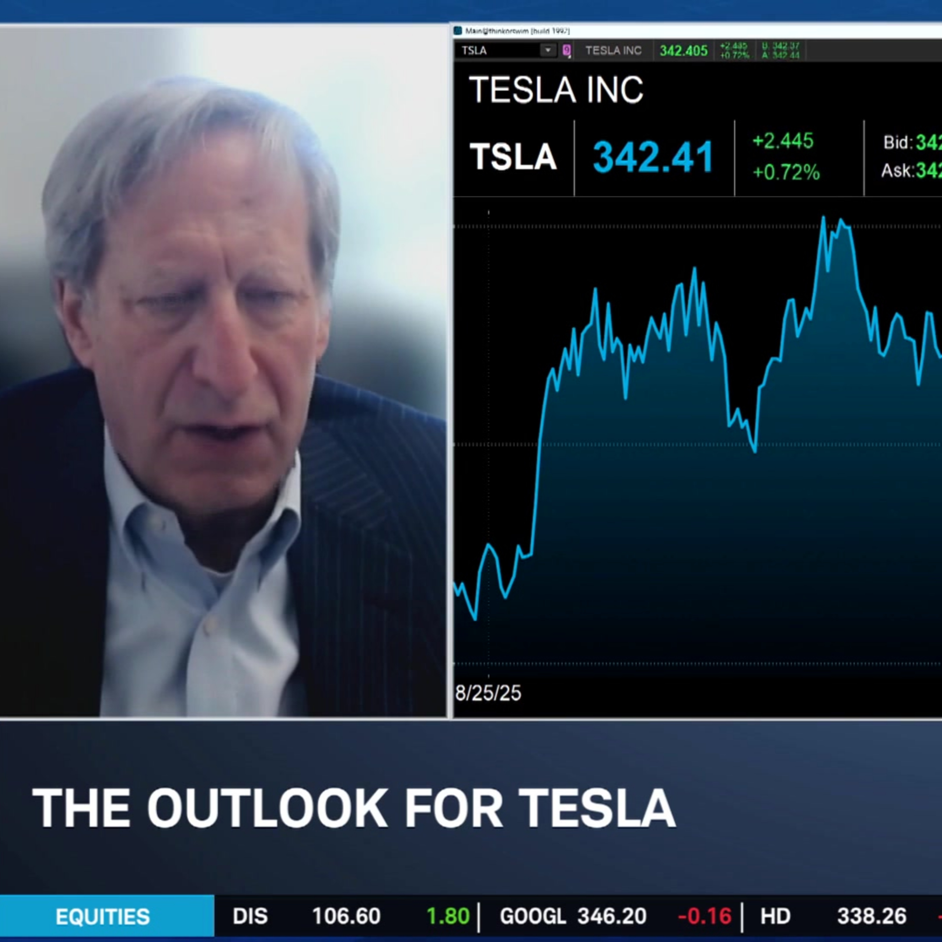 TSLA Hits Gas on Global EV Growth, Robotaxi & Optimus Next Gear Shift episode artwork