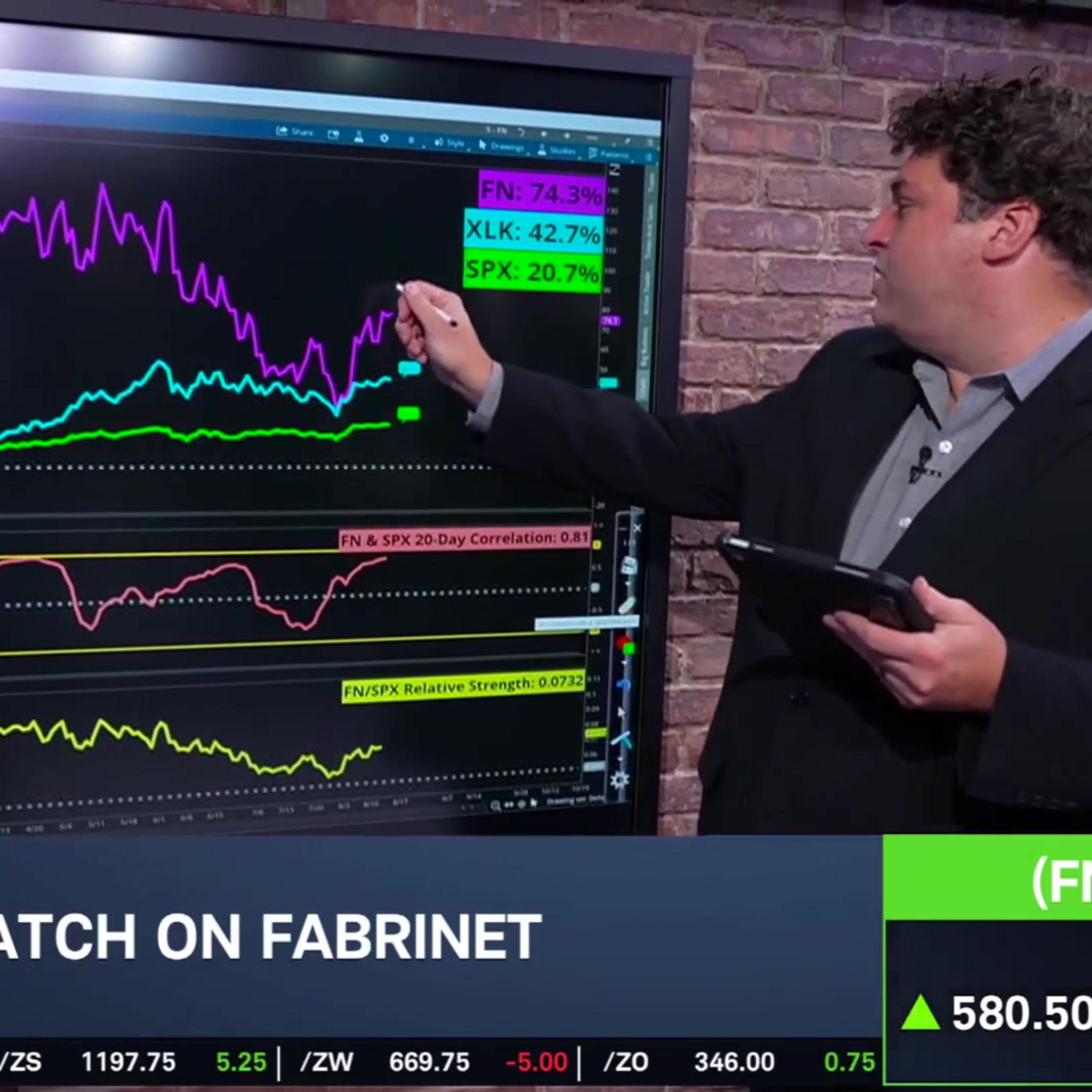 Options Corner: FN Surges into Earnings episode artwork