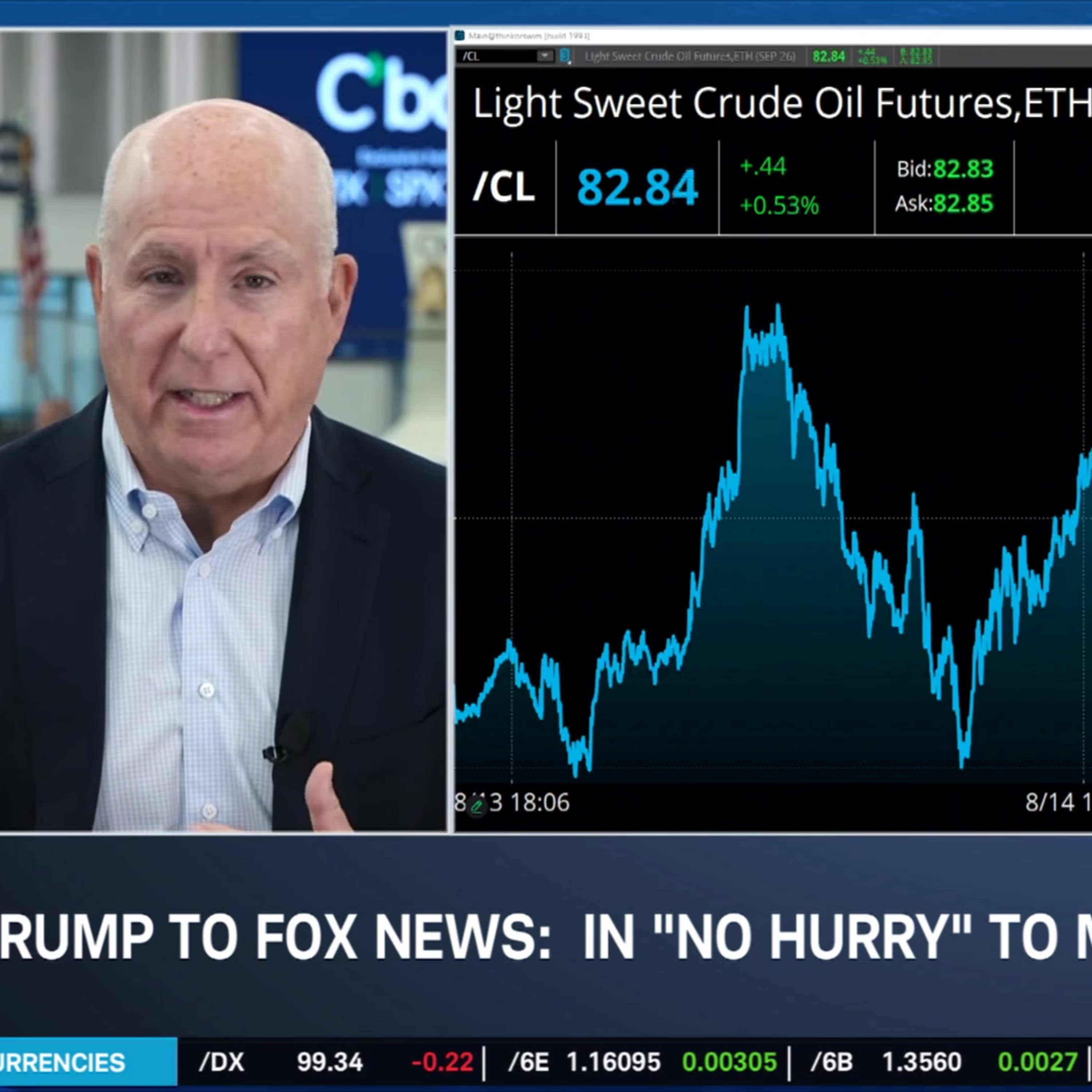 Big Box Retail Takes Earnings Spotlight as U.S.-Iran Tensions Rise episode artwork