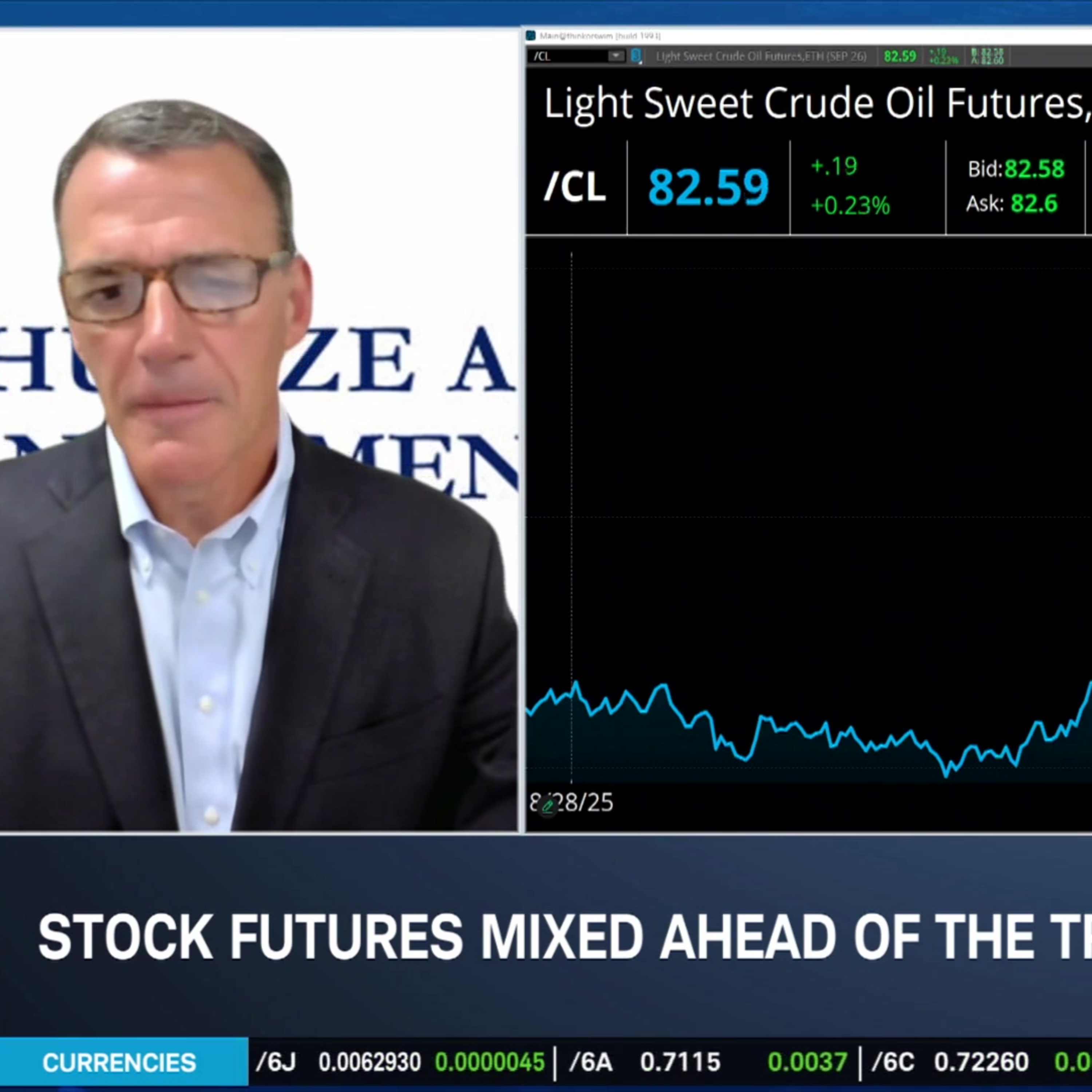George Schultze's Mega Cap Warning, Stock Picking & Energy Bull Case episode artwork
