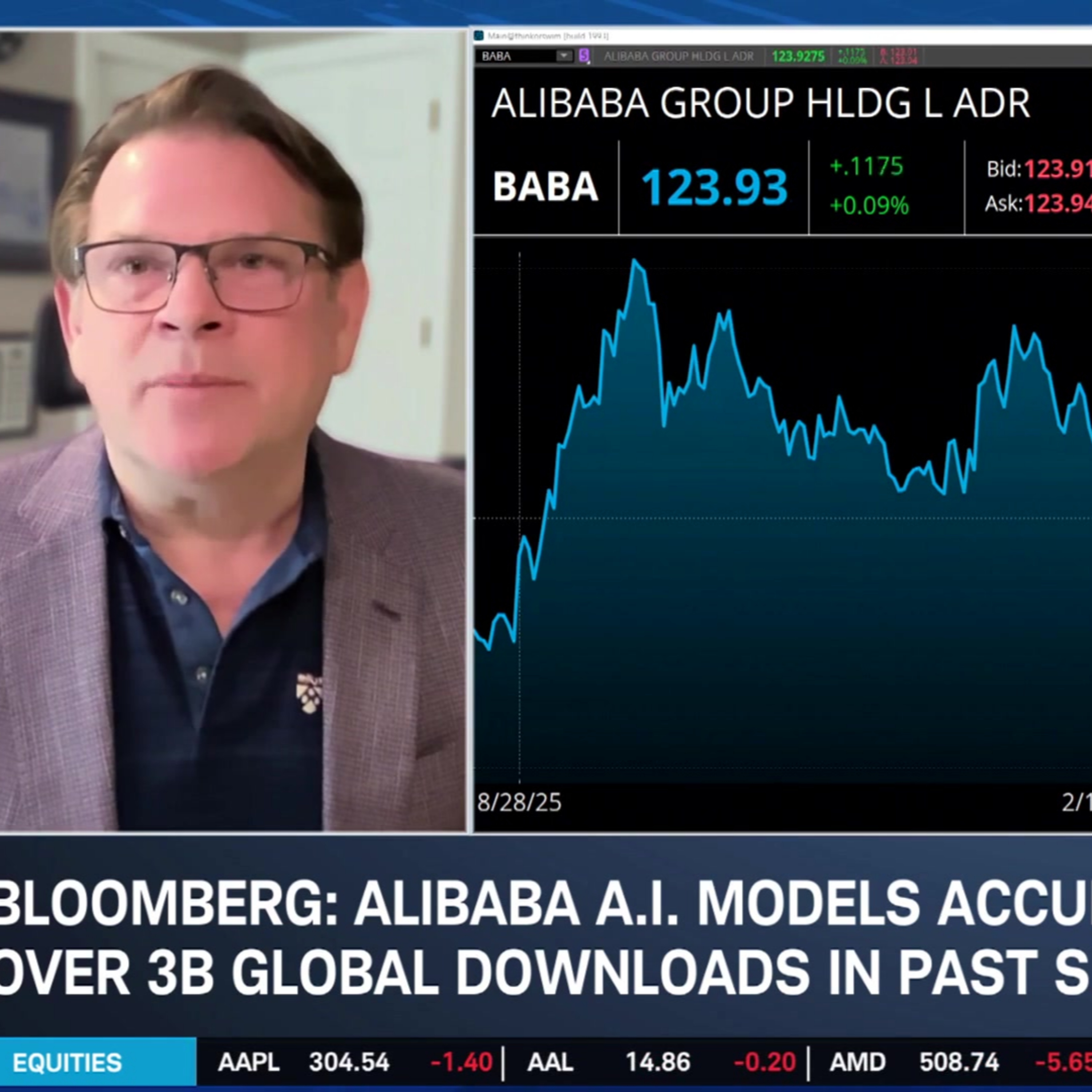 China AI Earnings: BABA's Qwen Threatens GOOGL & META, Previewing BIDU & JD episode artwork