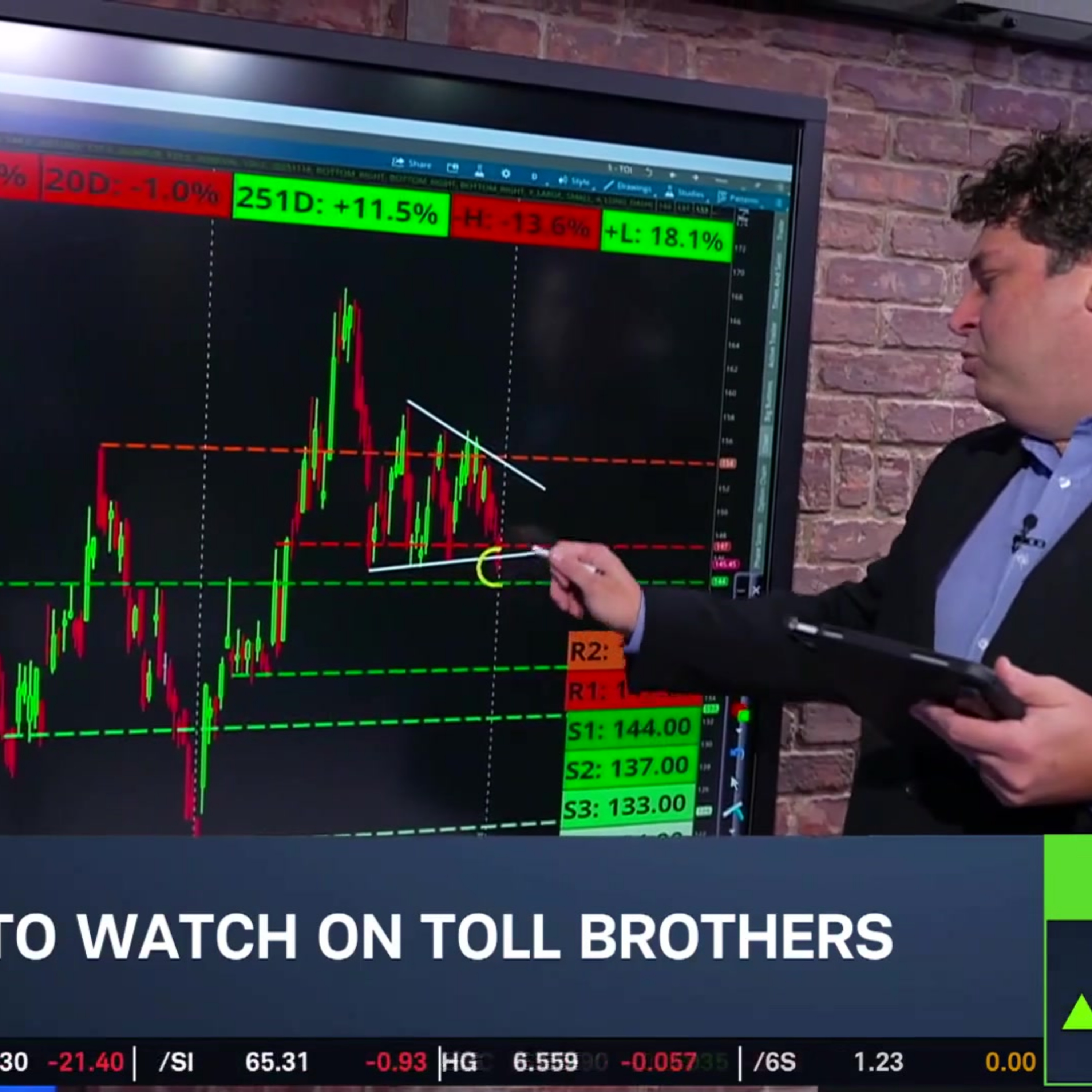 Options Corner: TOL Earnings to Build on HD Commentary episode artwork