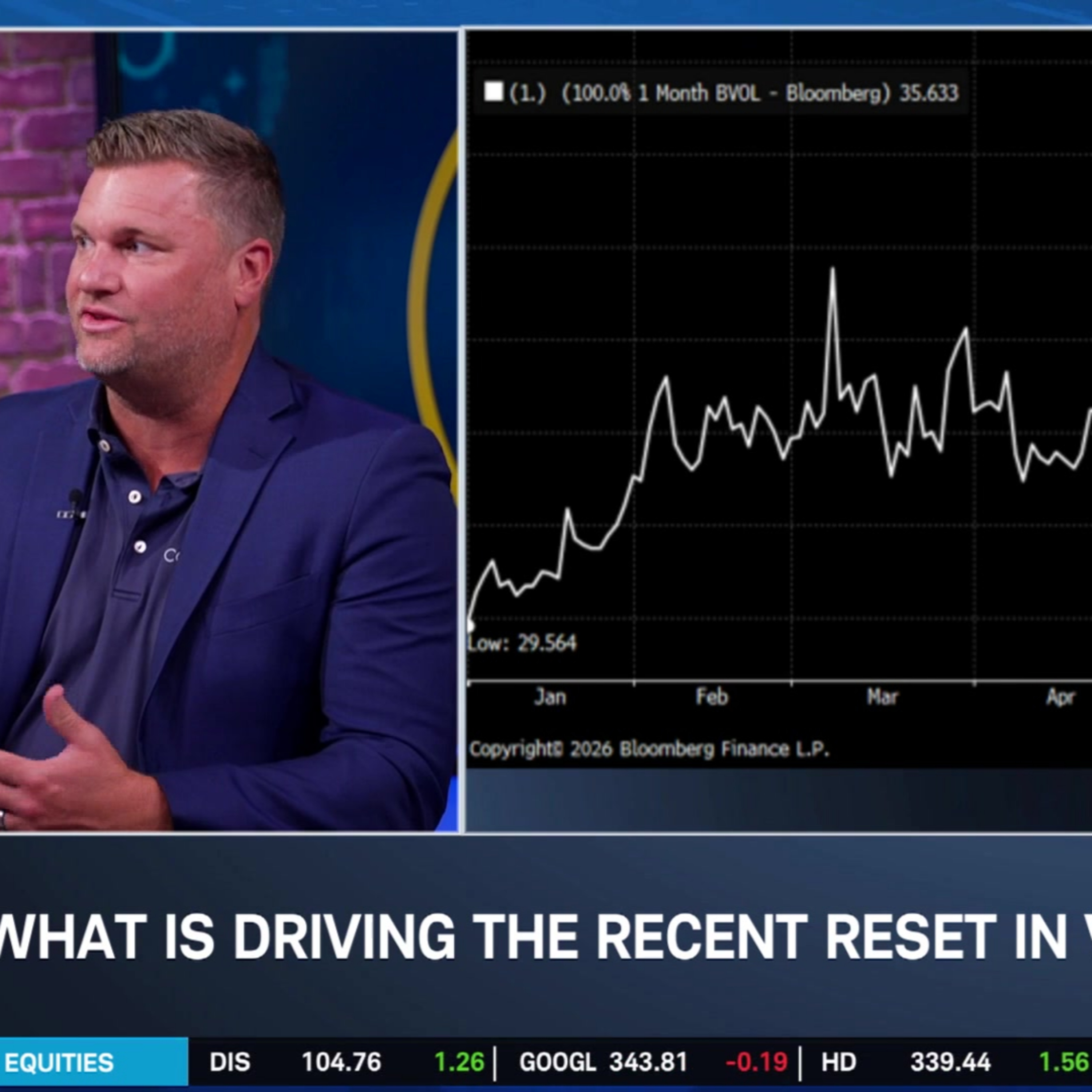 Zed Francis on AI Chip "Volatility Smash" & Using "Boom Bust" to Your Advantage episode artwork