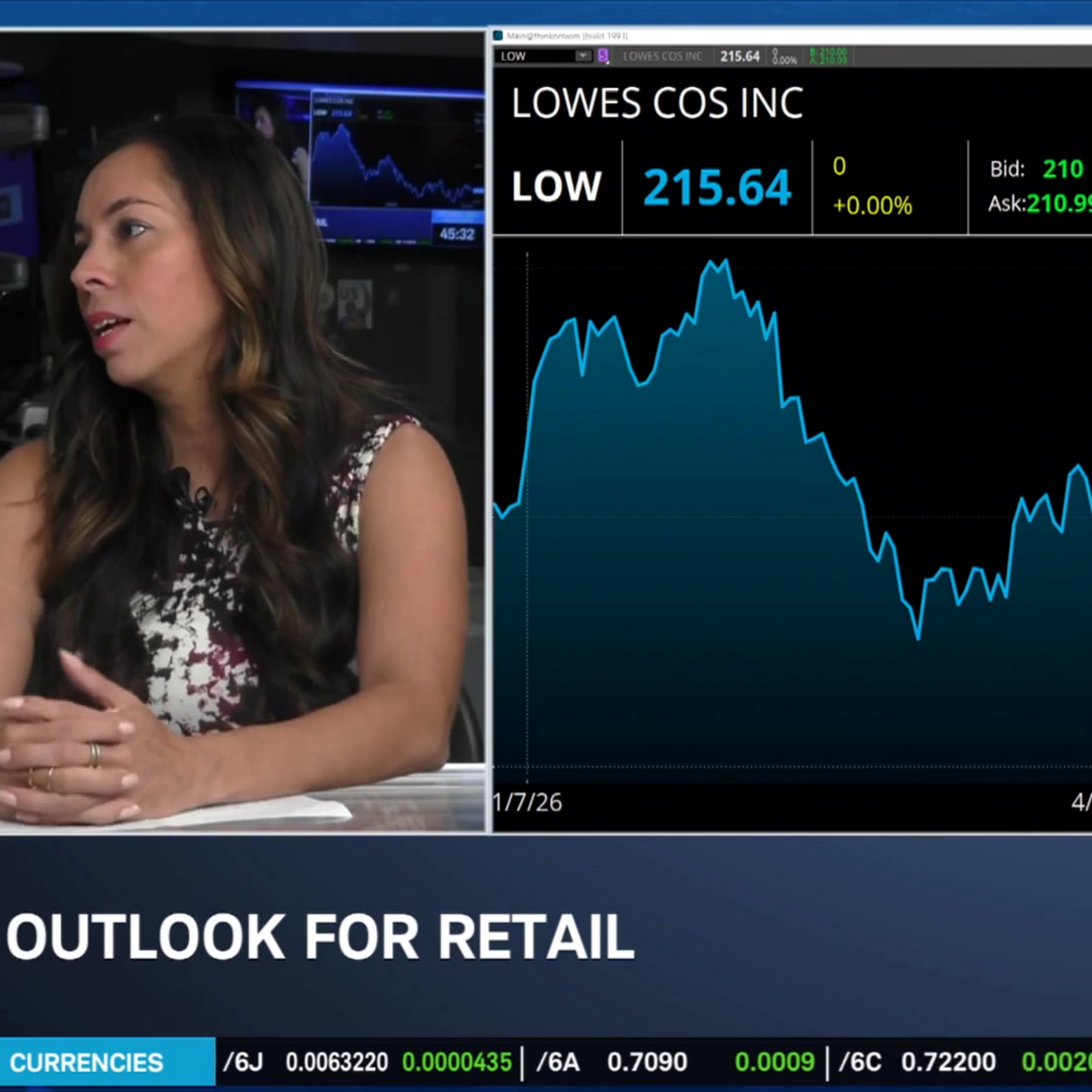 Where TGT Shows U.S. Consumer Strength & WMT Barometer Ahead episode artwork