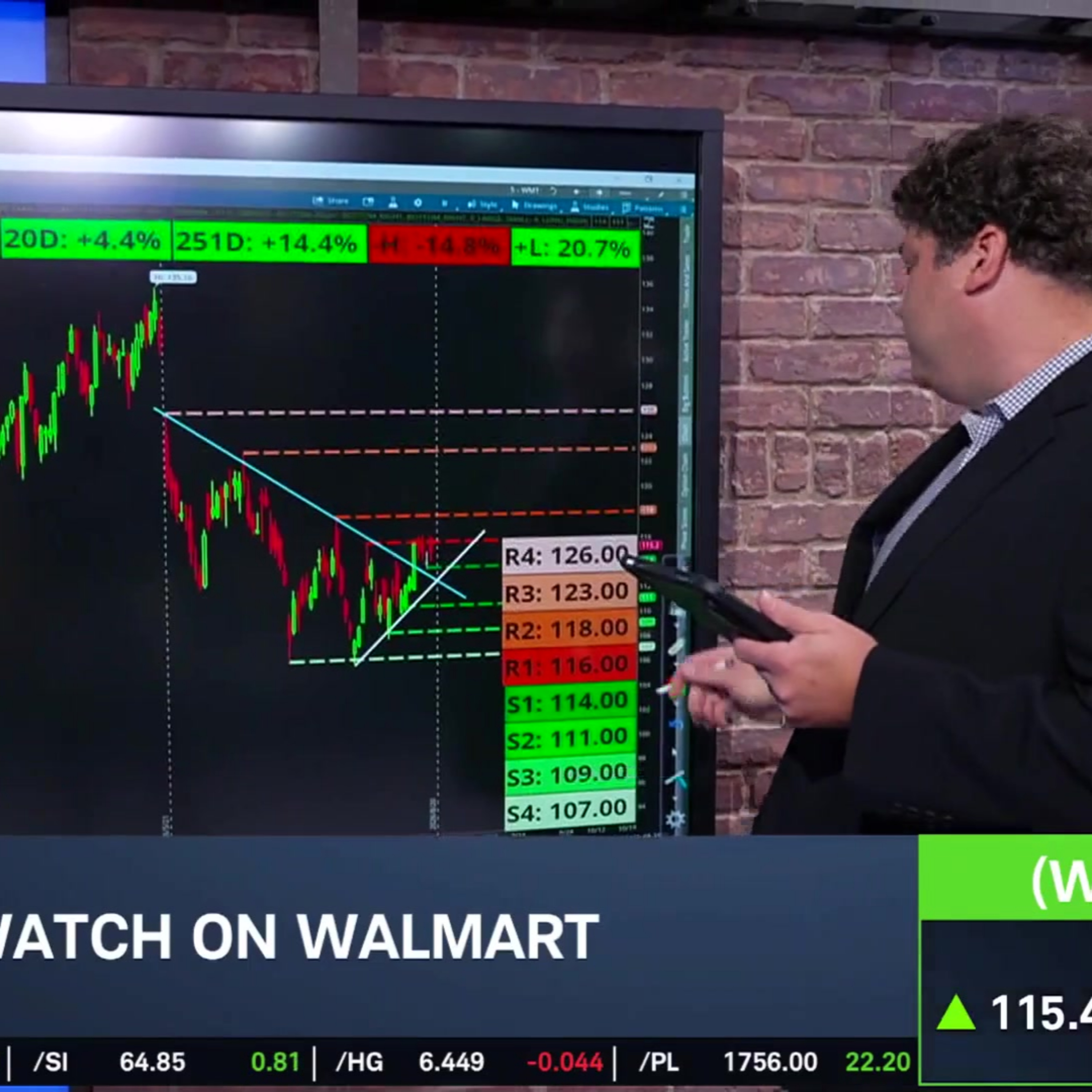 Options Corner: WMT Directionless into Earnings episode artwork