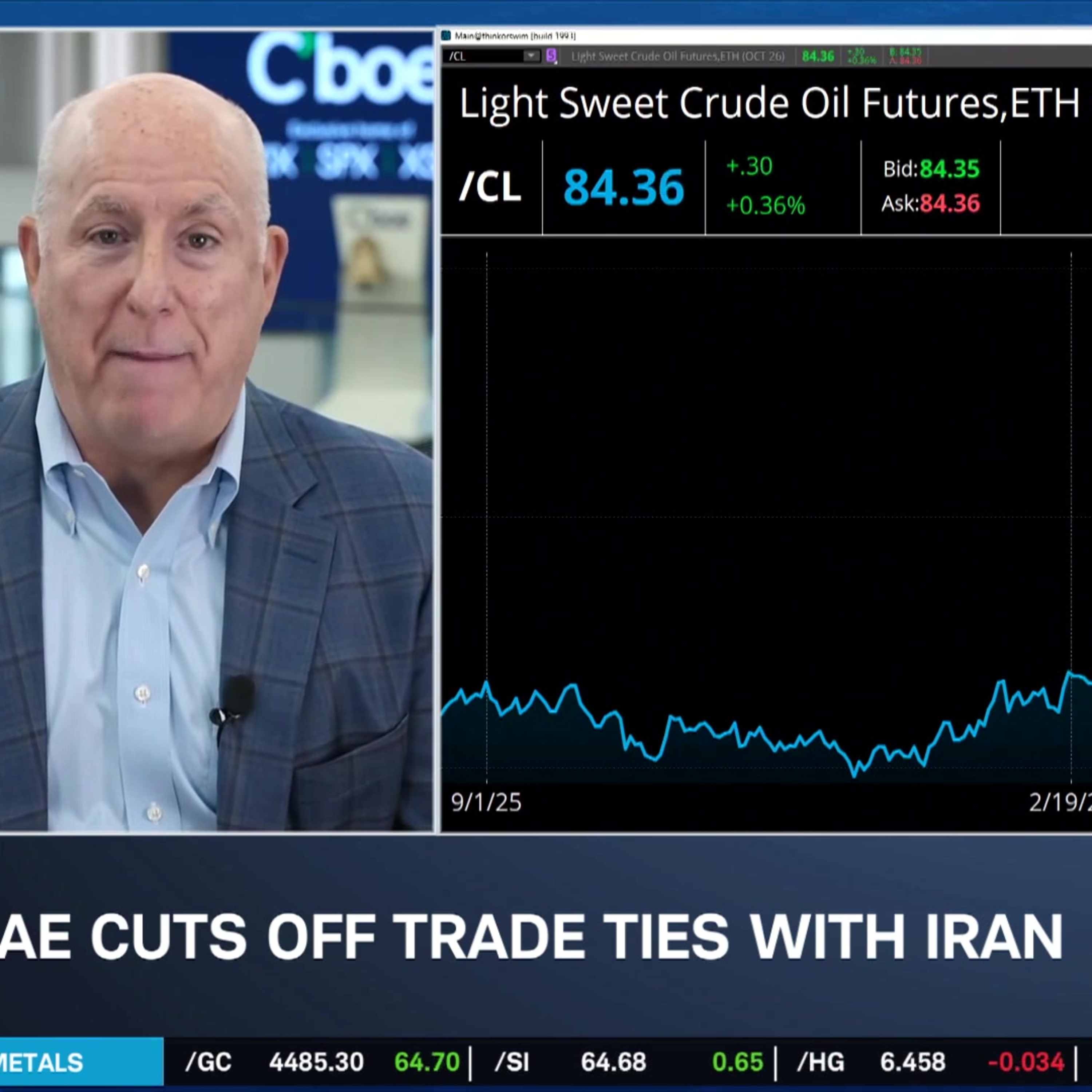 U.S. Treasury Boosts Debt Buybacks, UAE Cuts Off Iran, MRNA & MRK Melanoma Trial Results episode artwork