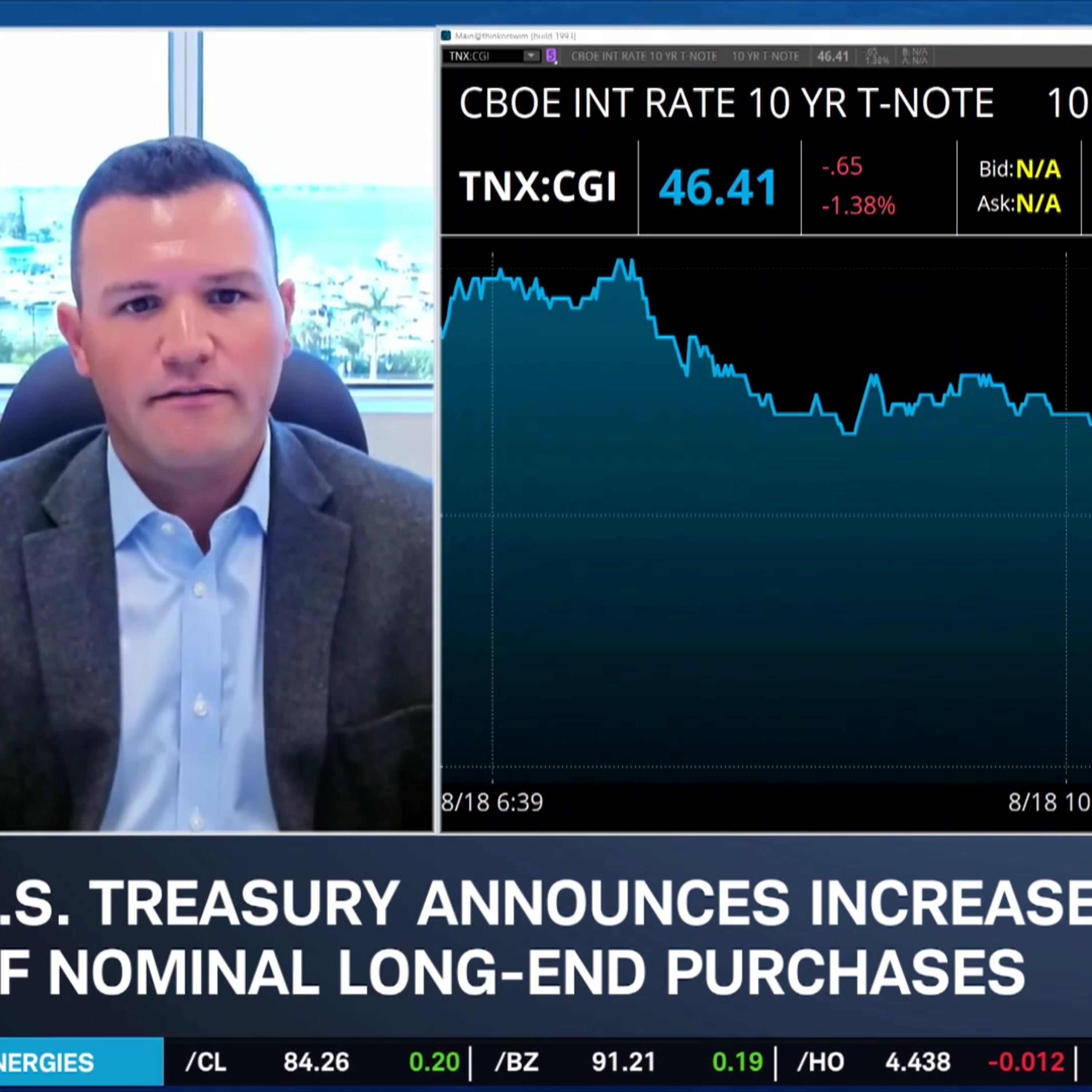 Treasury Buybacks, Fed Expectations and WMT Earnings in Focus episode artwork