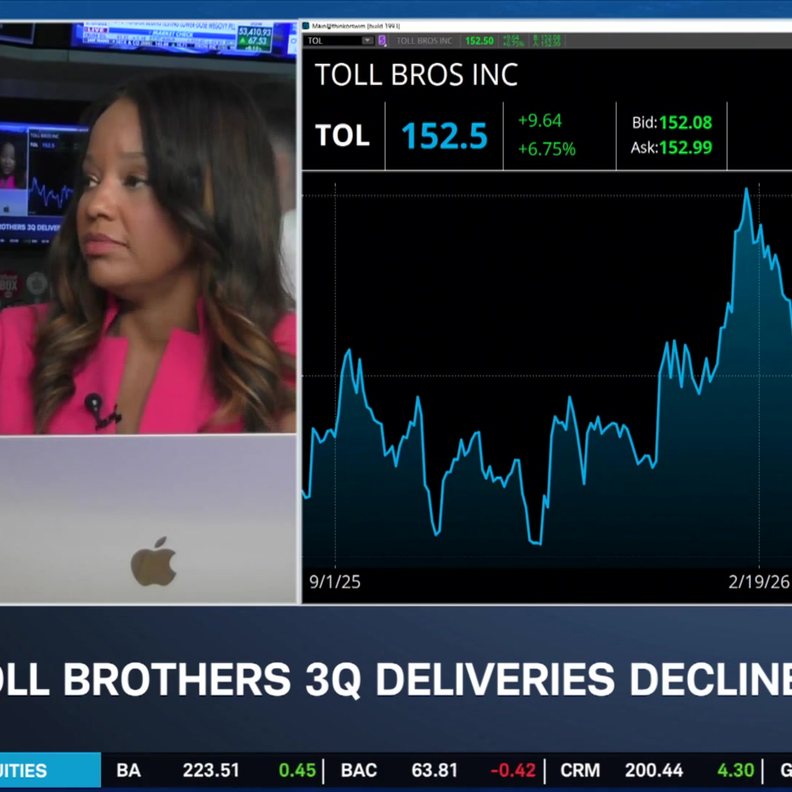 Wednesday's First Moves: TJX Slides, EL Rallies & TOL Firms on Earnings